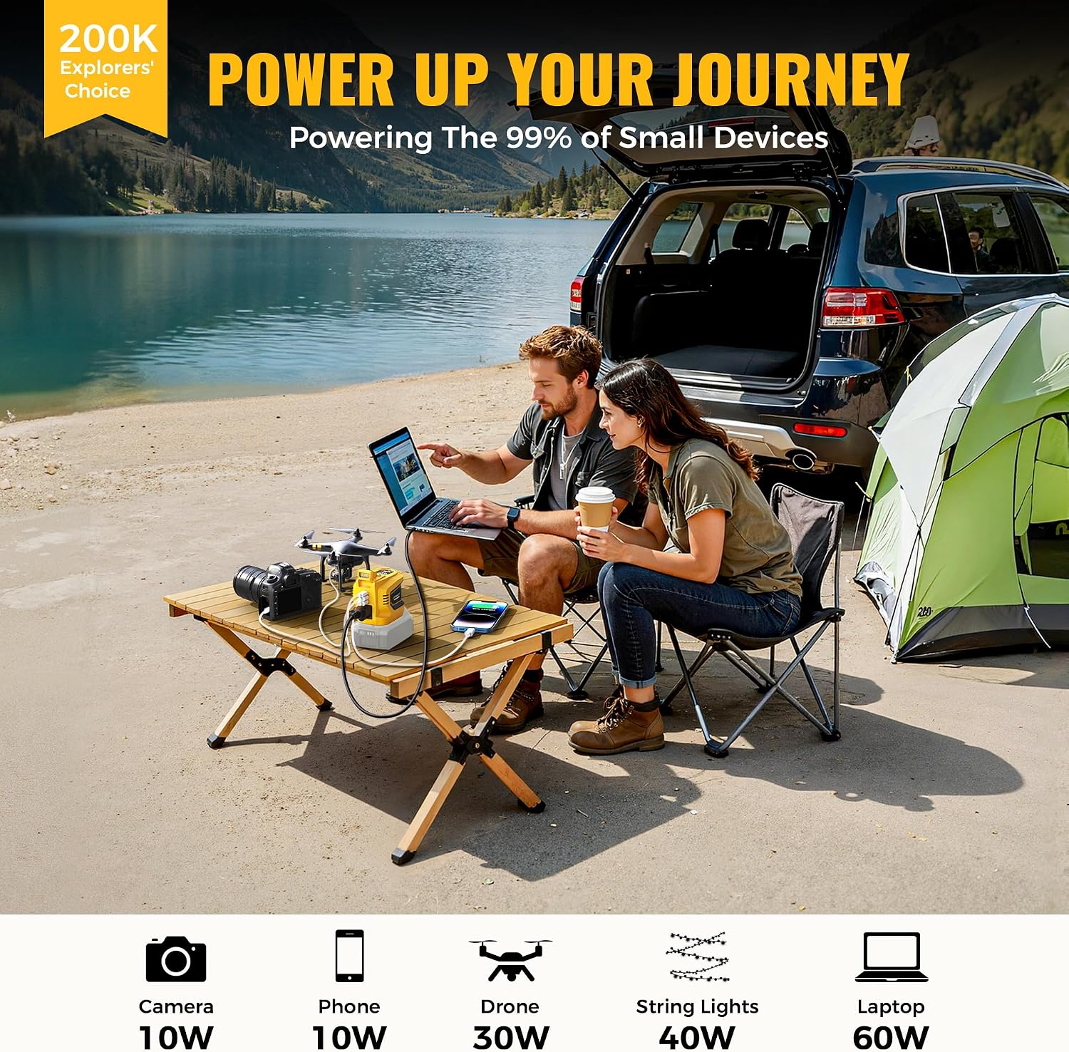 Thumbnail 2 de Dewalt 20V 200W Power Inverter with USB-C and AC 🔌
