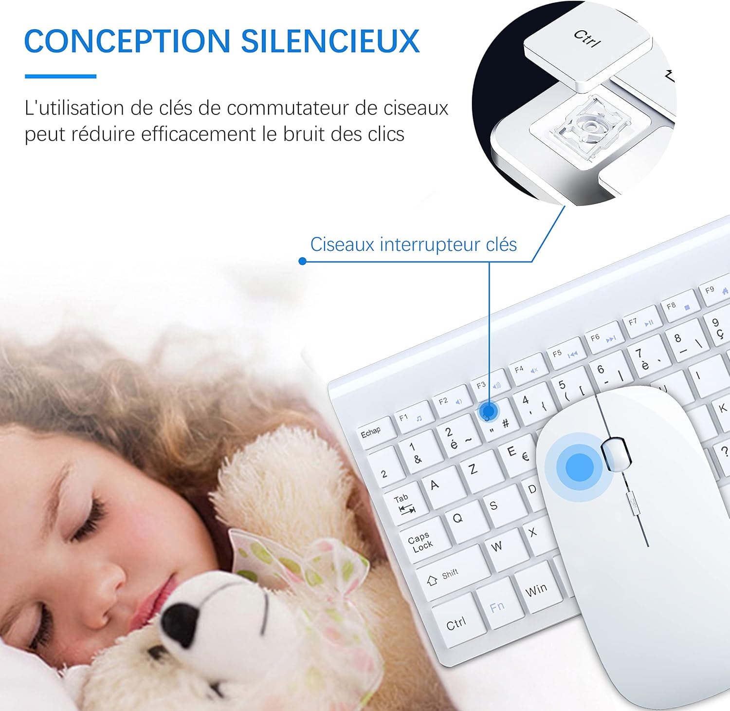 Detalle de TopMate Ensemble Clavier et Souris sans Fil Ultra-Mince – Kit Clavier + Souris 2.4G, DPI 2400, blanc