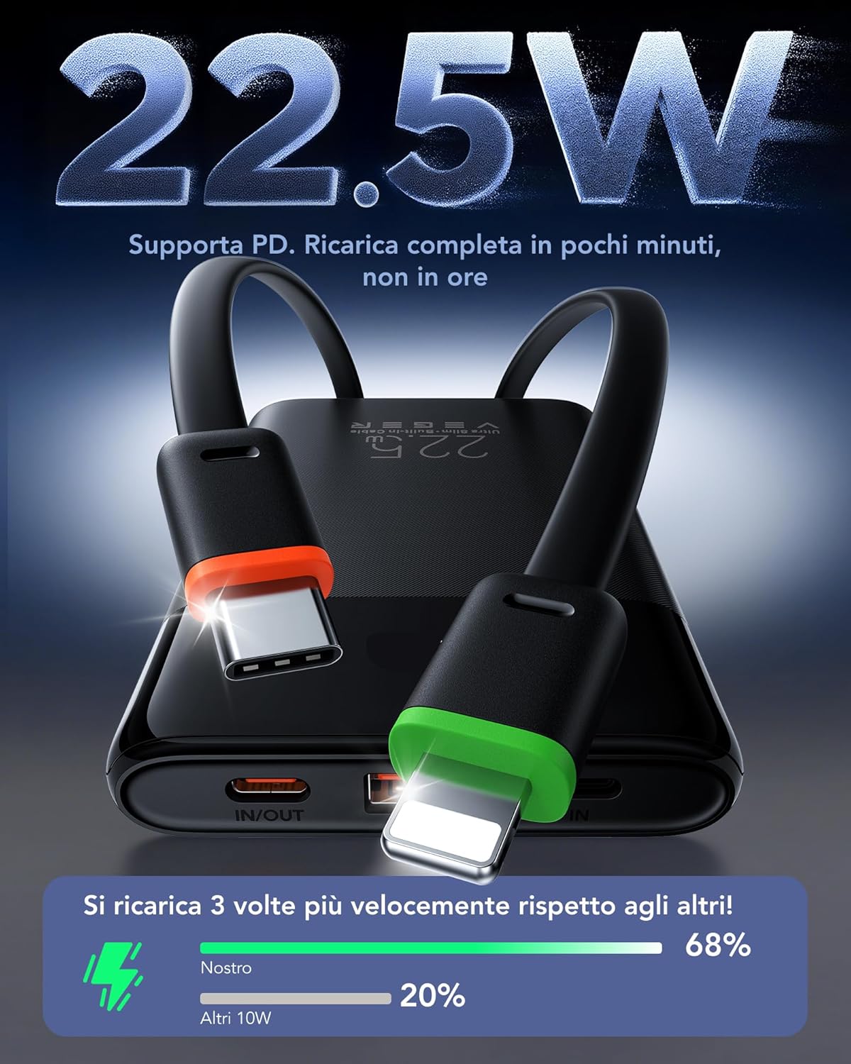 Thumbnail 2 de VEGER Power Bank 10000 mAh con cavi integrati e ricarica rapida 22,5W (4 uscite, display LED)