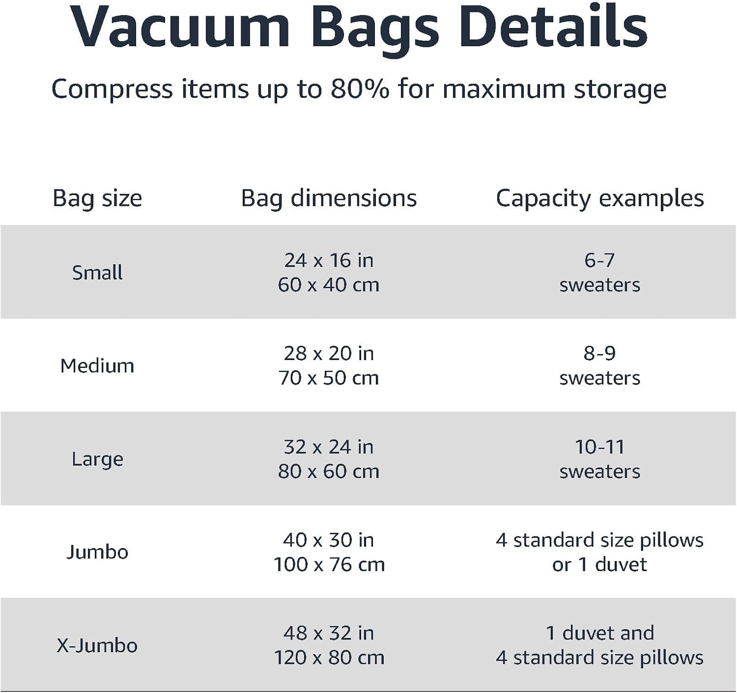 Detalle 1 de Amazon Basics Vacuum Compression Bags 48x32
