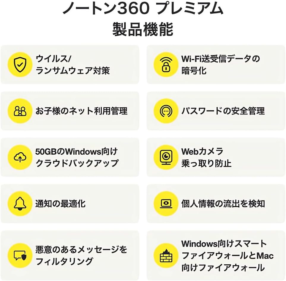 Detalle de ノートン 360 プレミアム 3年5台版|複数端末をまとめて保護するセキュリティソフト