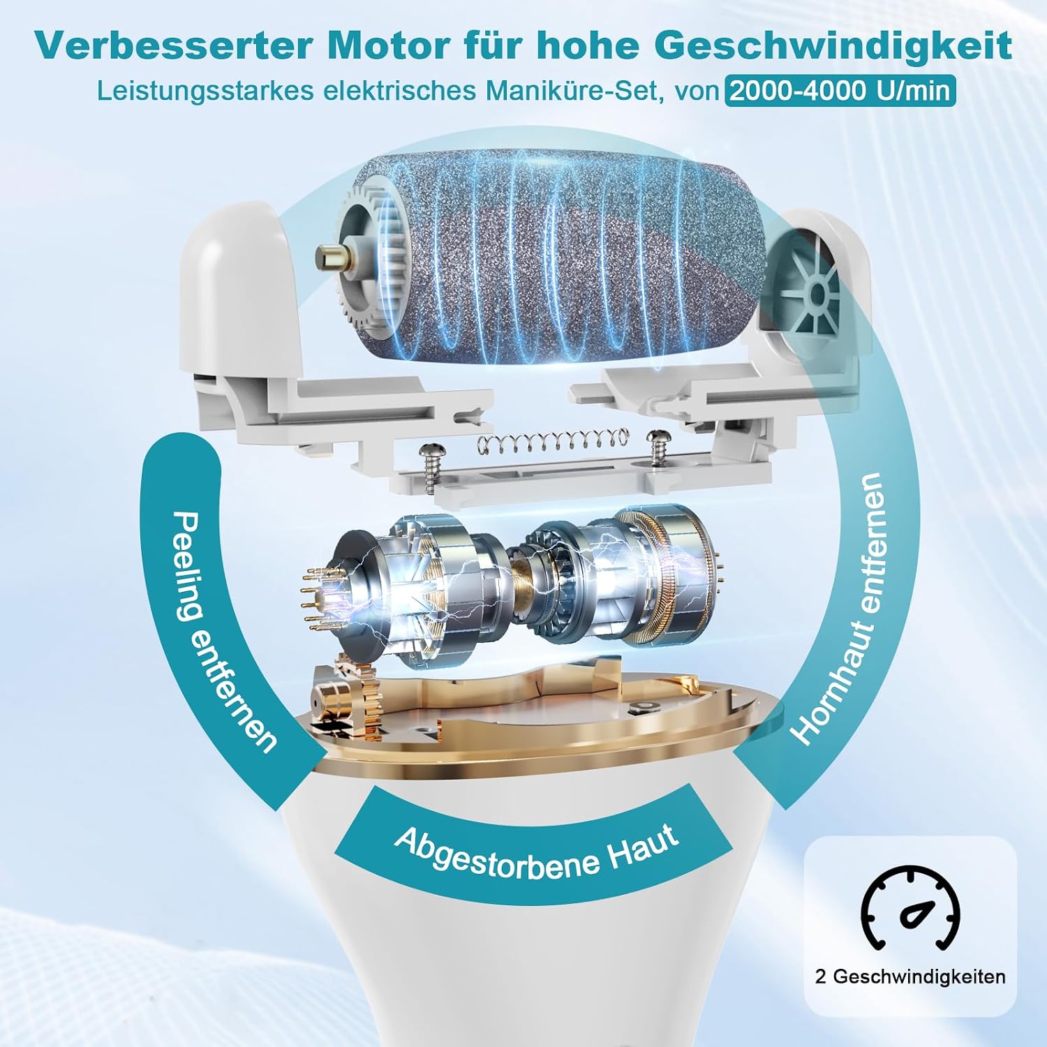 Detalle de Hornhautentferner Elektrisch – IPX7 Fußraspel mit 2 Geschwindigkeiten, USB-Aufladung und 19-in-1 Zubehör