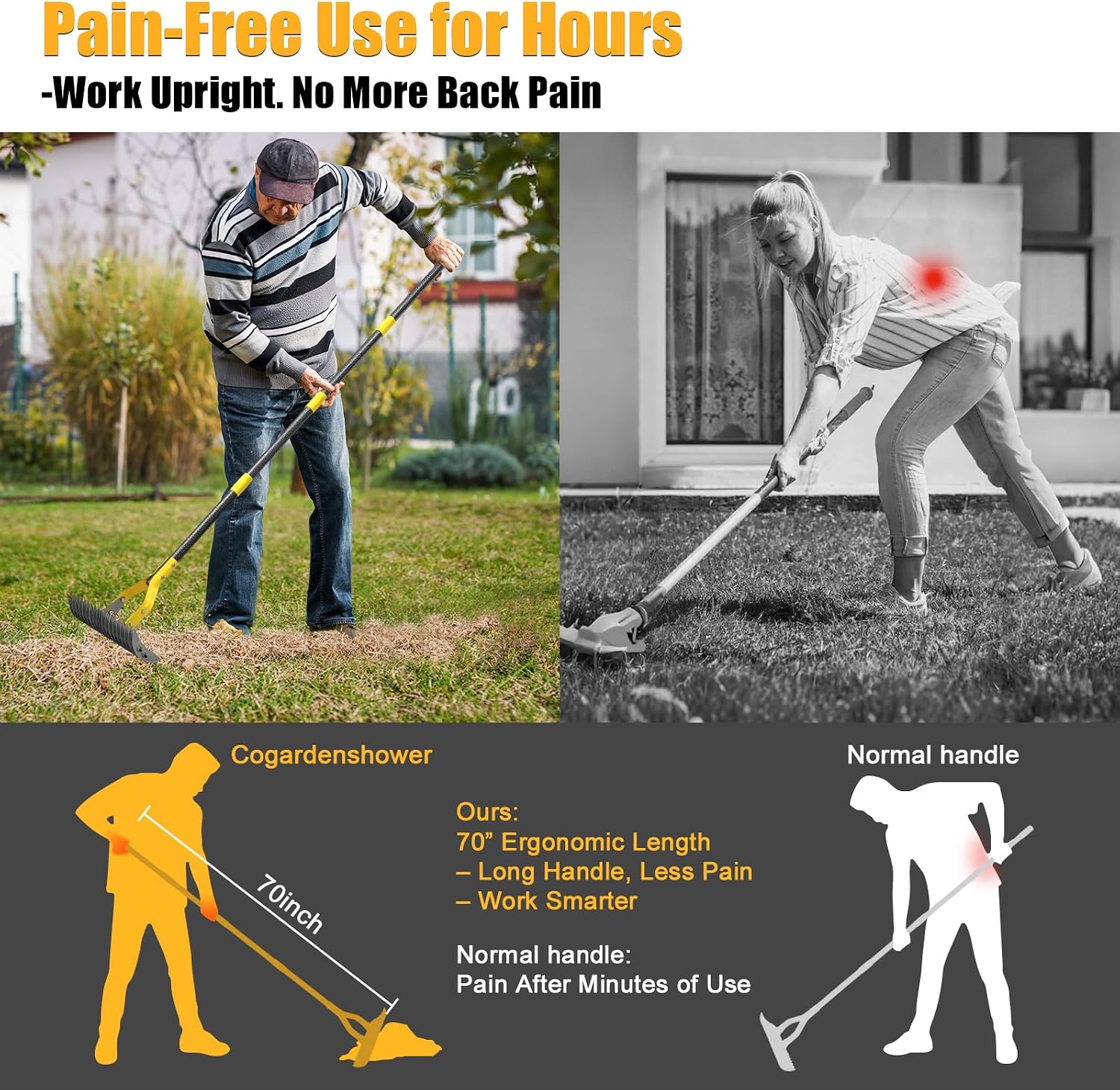 Detalle de cogardenshower 70" Manual Thatch Rake with 15-Inch Dual-Action Head