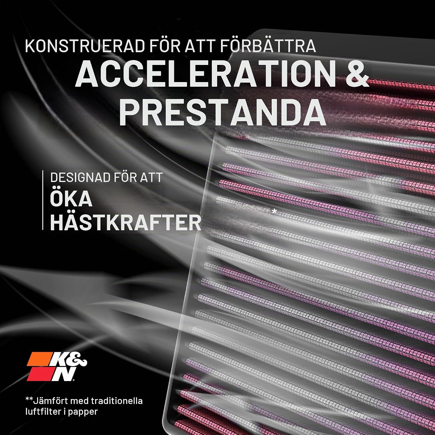 Detalle 2 de K&N 33-2990 ersättningsluftfilter för fordonsspecifik passform