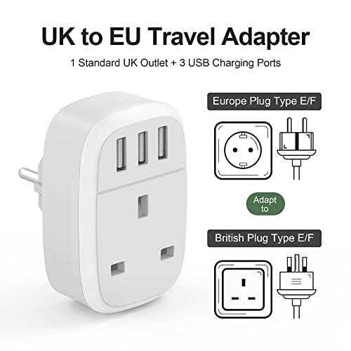 Detalle de Jmfufnv UK to EU Travel Adaptor with 3 USB Ports (Type E/F) – Grounded, 2500W