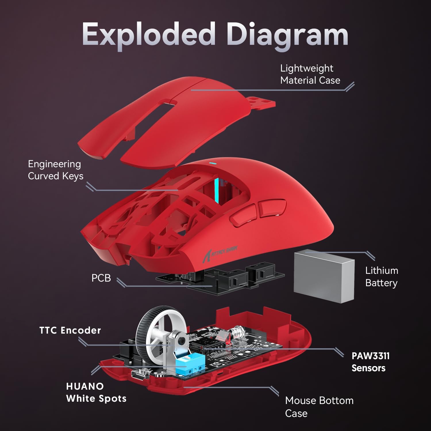 Thumbnail 6 de ATTACK SHARK X11 Gaming-Maus mit Magnet-Ladestation, PixArt PAW3311 und 3 Modi (2,4G/BT/kabelgebunden) – Red