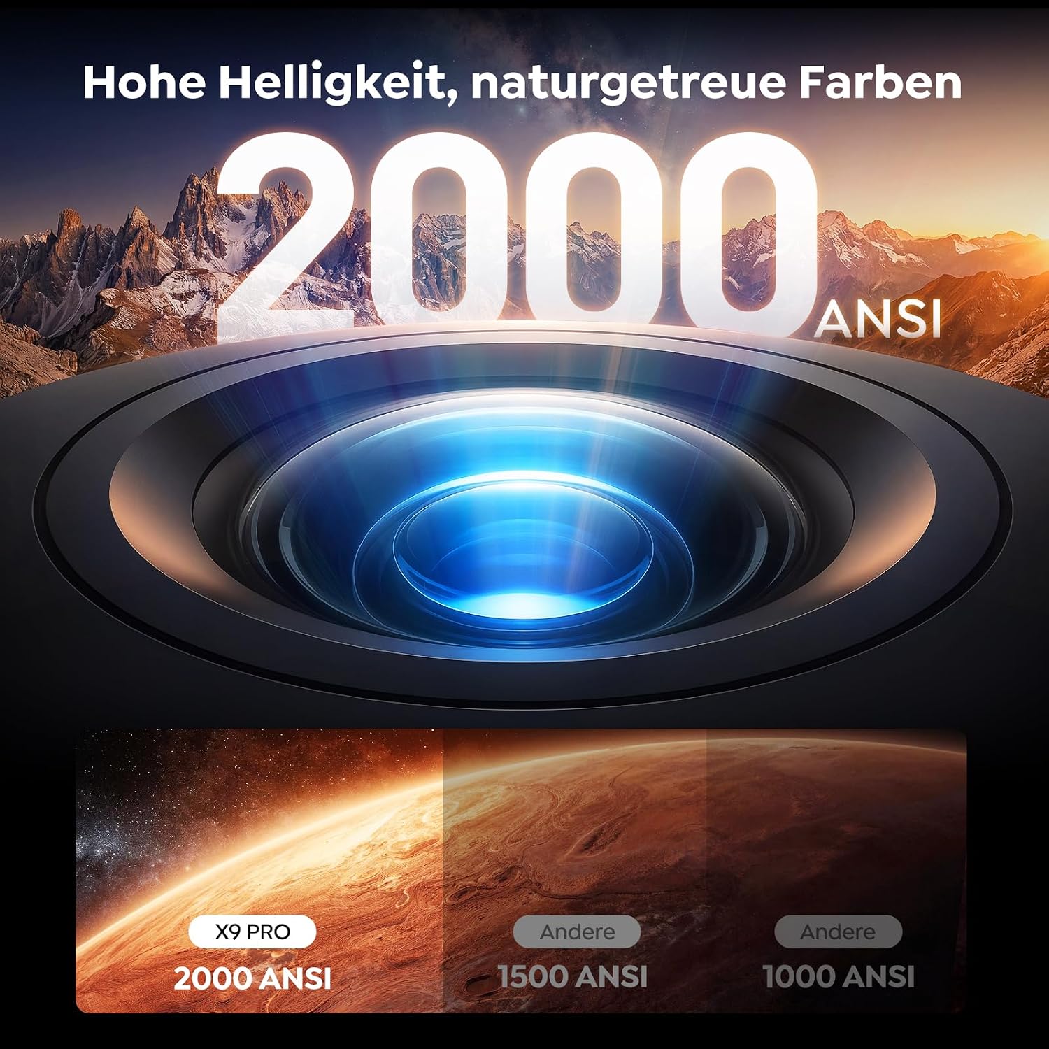 Detalle de Beamer 4K mit VIDAA OS – 2000 ANSI Lumen, Netflix-kompatibel, Dolby Audio und HDR10