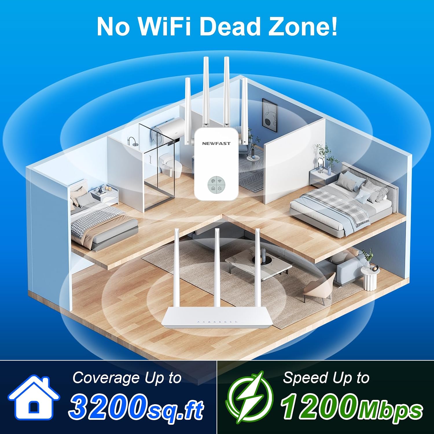 Thumbnail 4 de NEWFAST WiFi Range Extender, 1200 Mbps Dual-Band with Four Antennas
