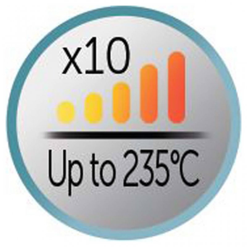 Thumbnail 2 de Remington Shine Therapy S8550 - Plancha para un Cabello Brillante ✨