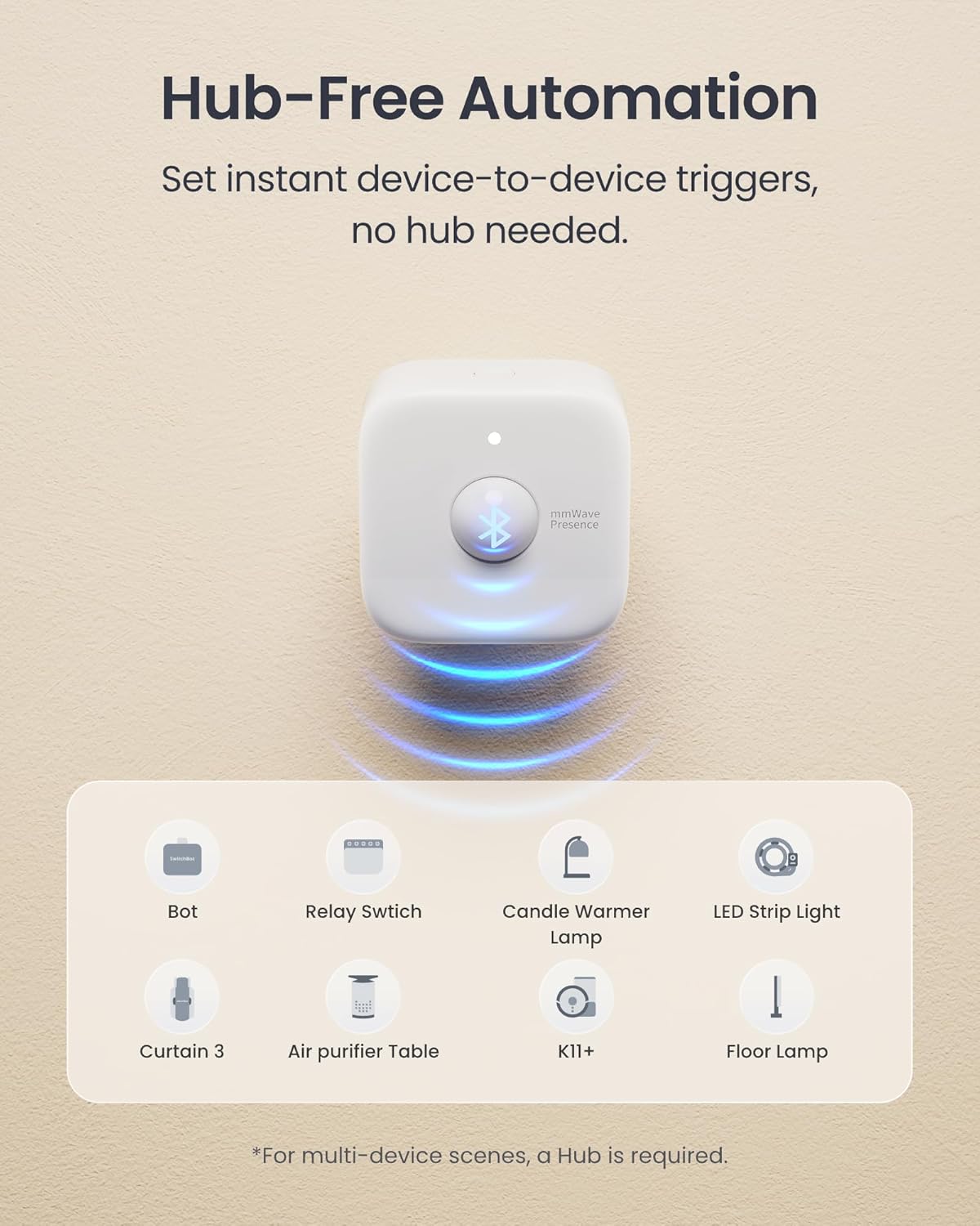 Thumbnail 6 de SwitchBot Smart mmWave Radar Sensor