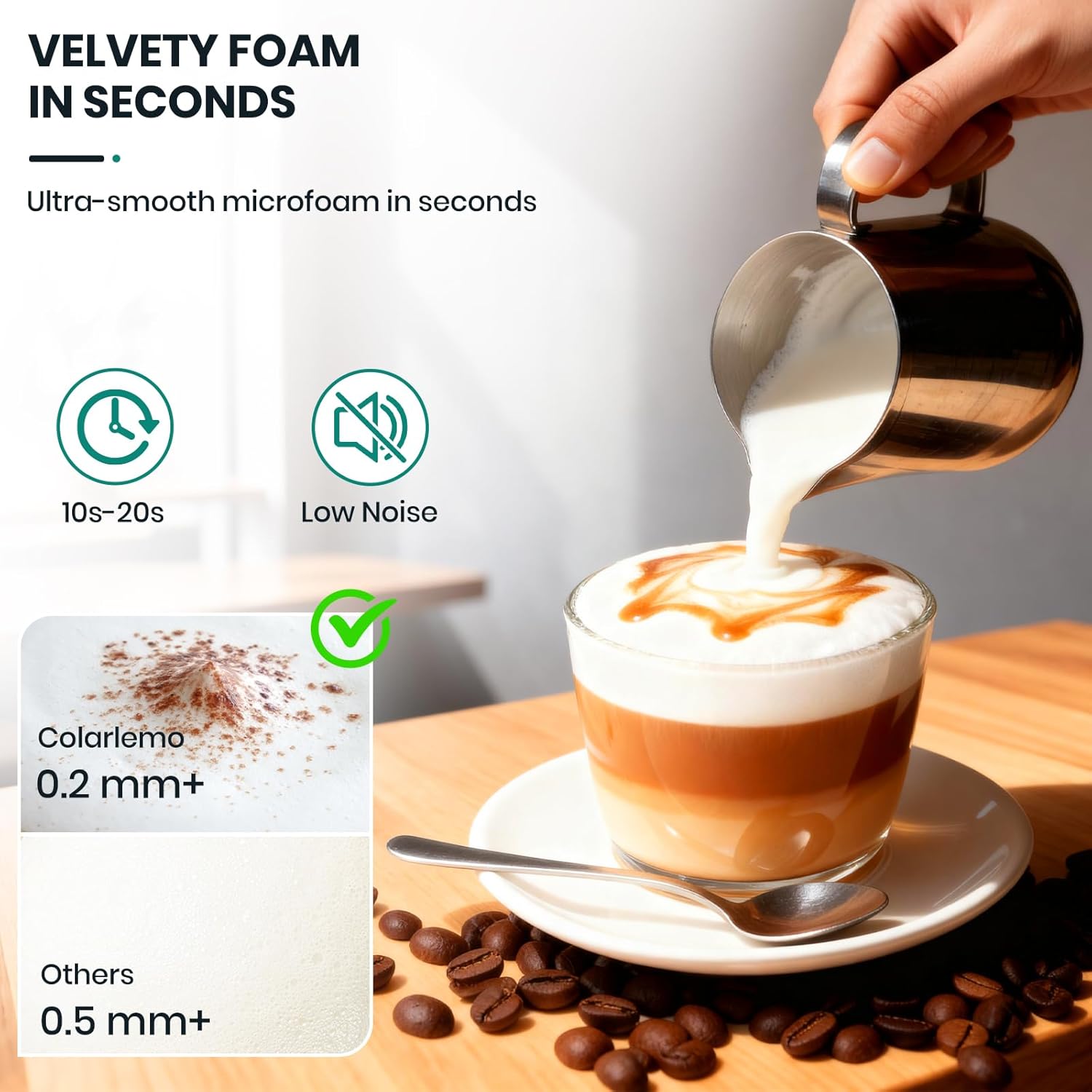 Detalle 2 de Colarlemo Milk Frother 1500mAh