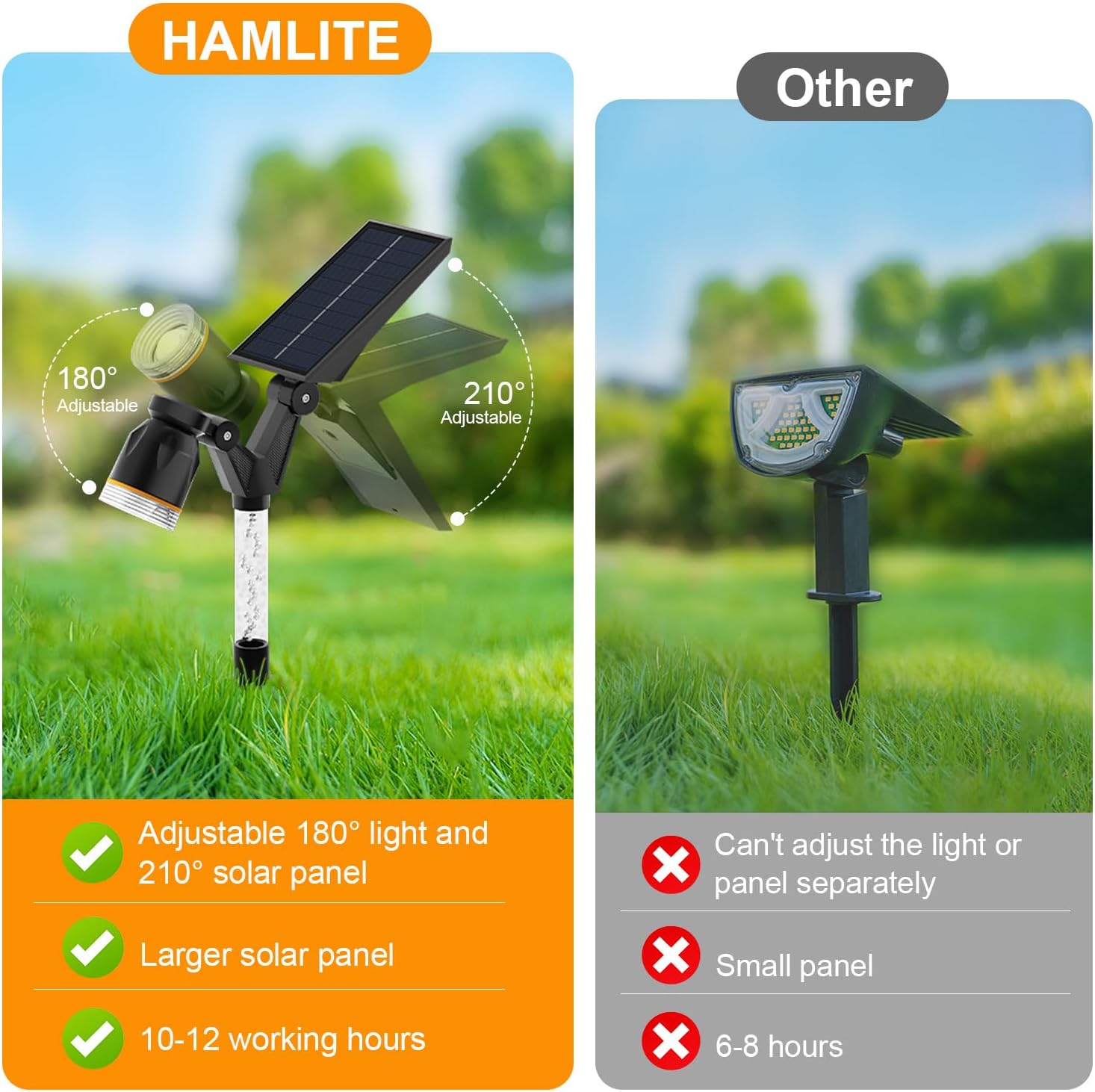 Thumbnail 3 de HAMLITE Solar Garden Spot Lights 6 Pack (Warm White) – IP65 outdoor solar spotlights for paths, walls and porches