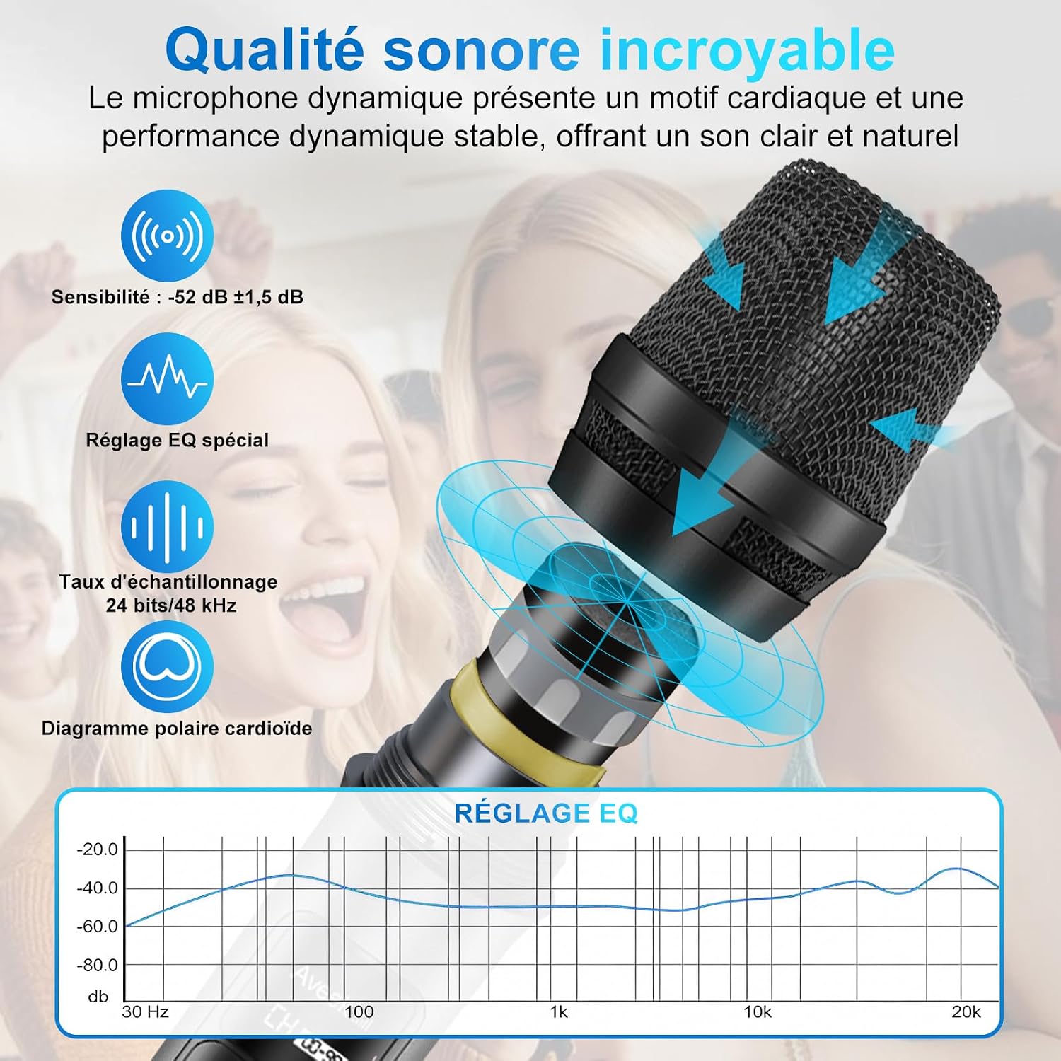 Detalle de Aveek PRO-06 draadloos microfoonsysteem met 4 microfoons, UHF en 80 m bereik