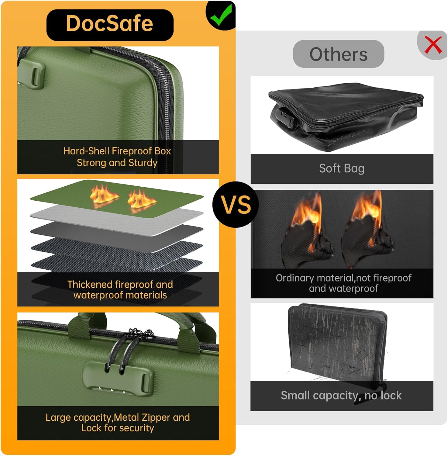 Detalle de DocSafe DS0107 Hard-Shell Fireproof File Organizer with Lock, Green