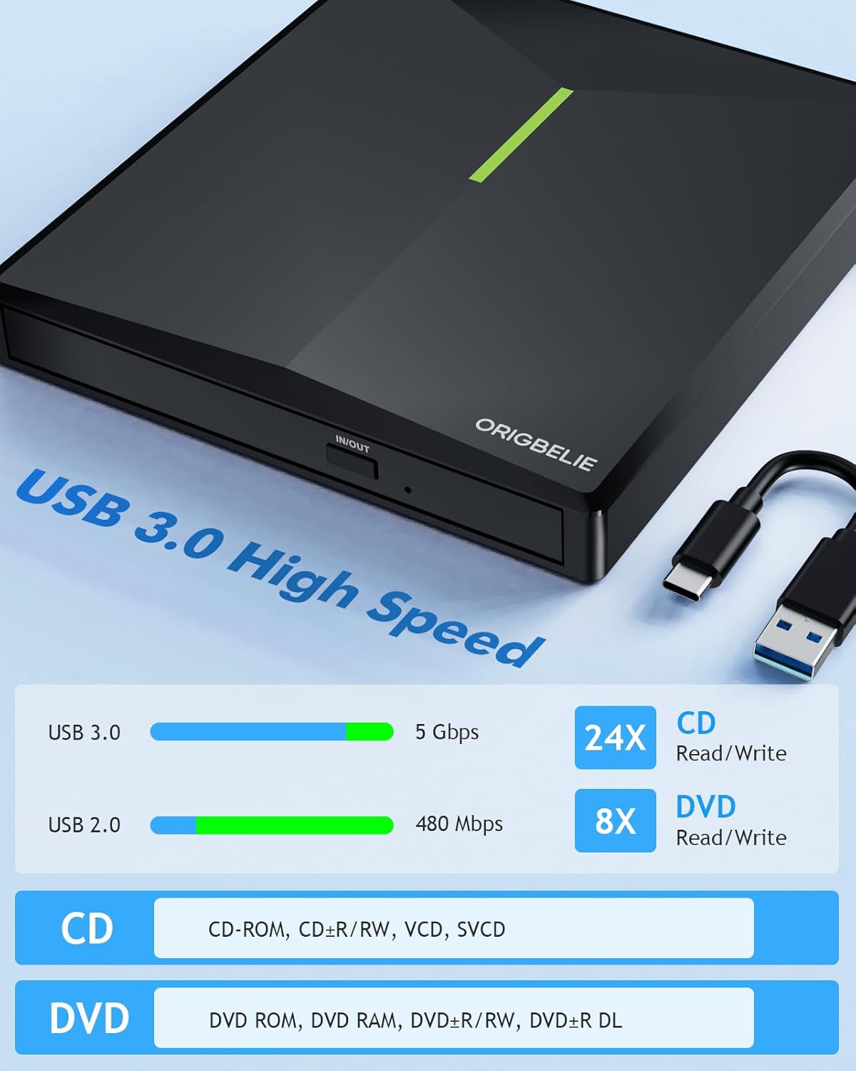 Thumbnail 3 de ORIGBELIE Externes CD/DVD-Laufwerk mit USB 3.0 Hub, 4 USB-Anschlüssen und 2 TF/SD-Kartensteckplätzen