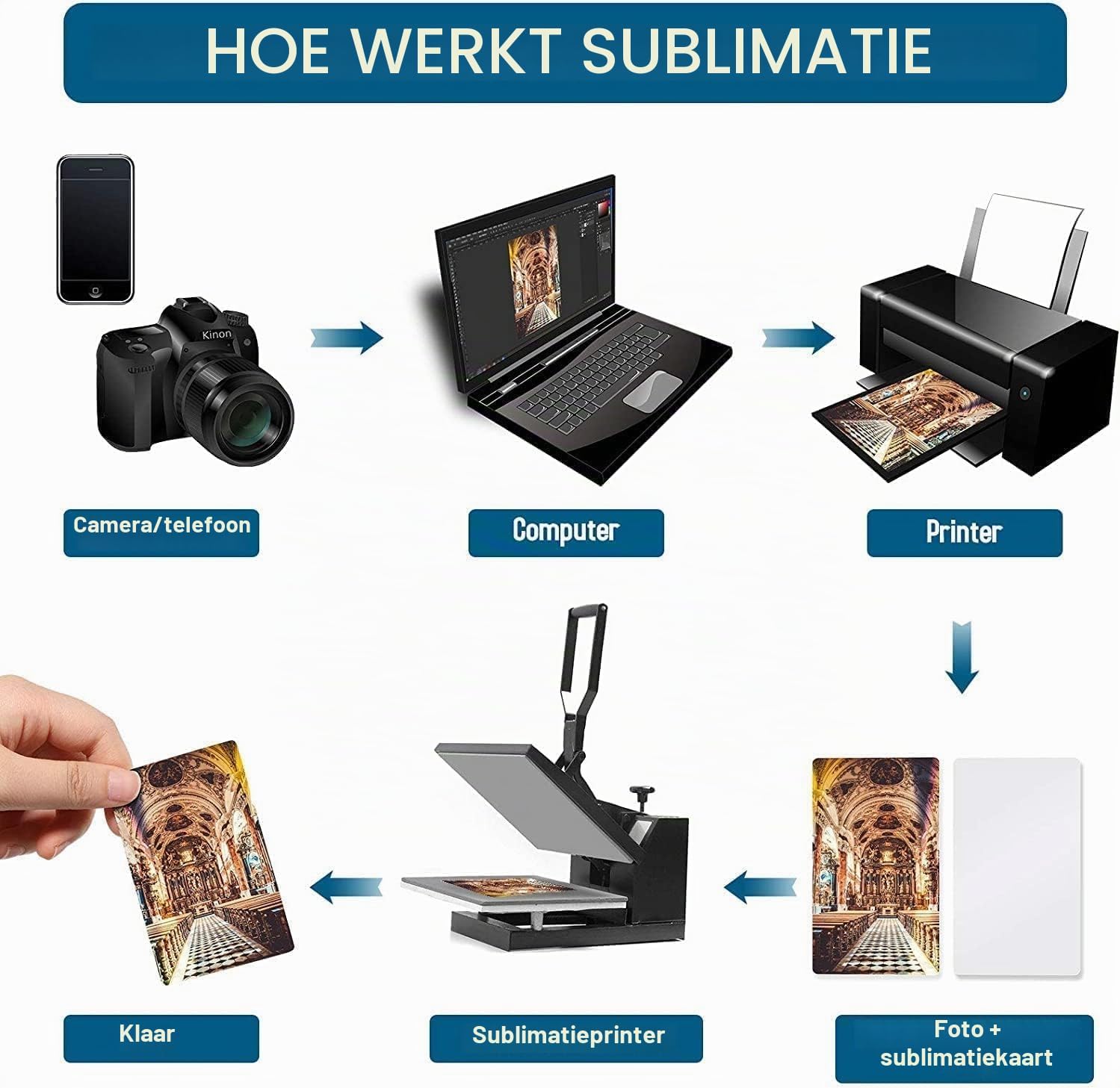 Detalle 2 de Fyearfly Fyearfly9surom4fbi-05 metalen visitekaartjes, 50 zilveren kaarten