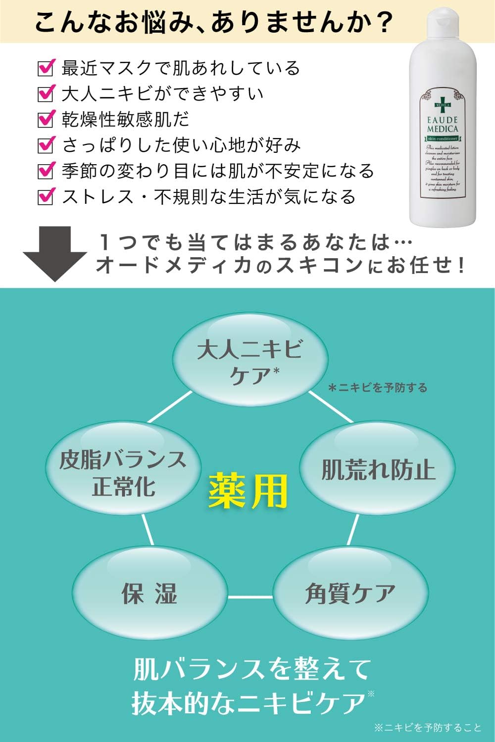 Detalle 1 de オードメディカ 薬用スキンコンディショナー 400mL ローズマリーの香りの薬用化粧水