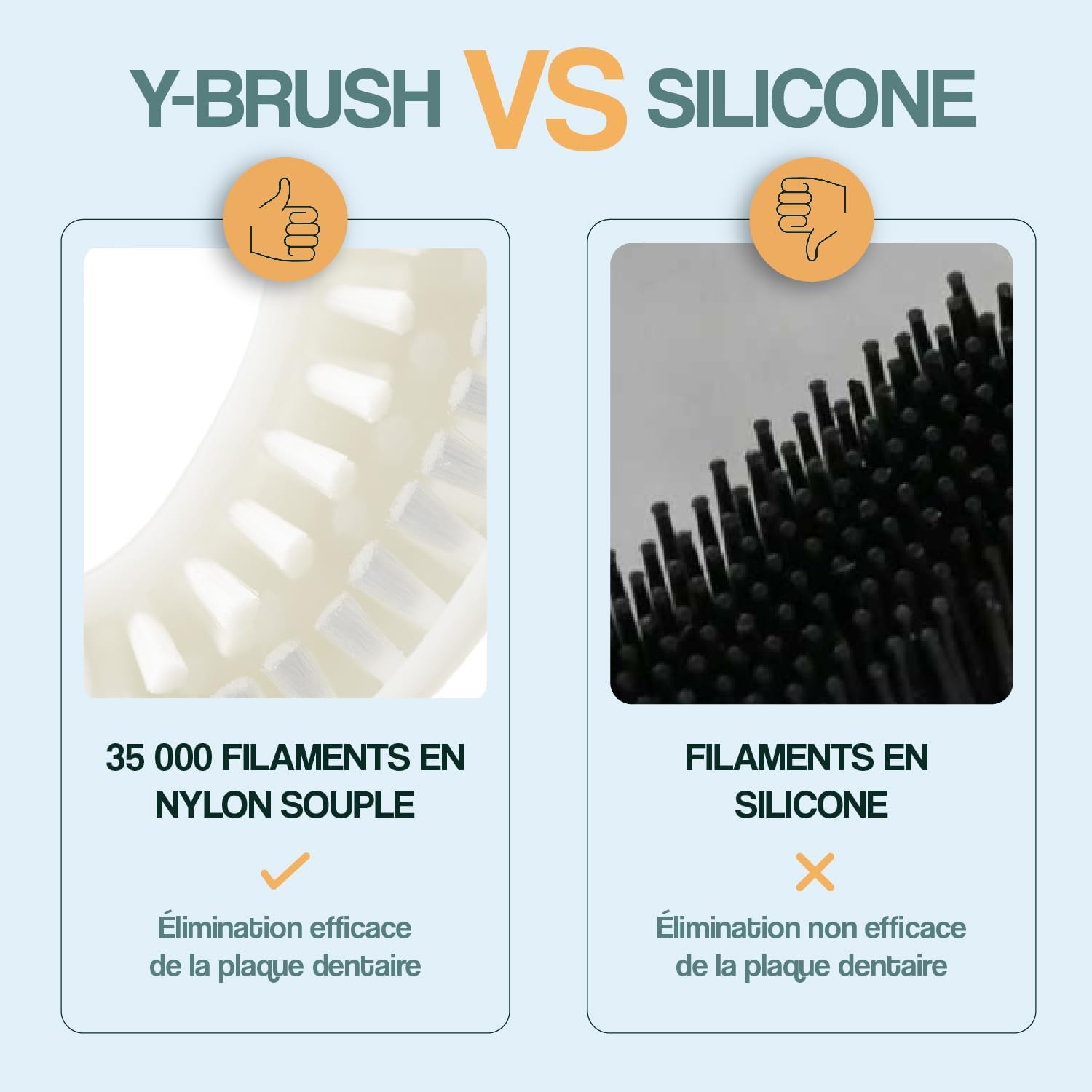 Thumbnail 5 de Brosse à dents électrique Y-Brush 2024 NylonBlack Premium (brosse en Y) – 4 modes soniques, autonomie 3 mois