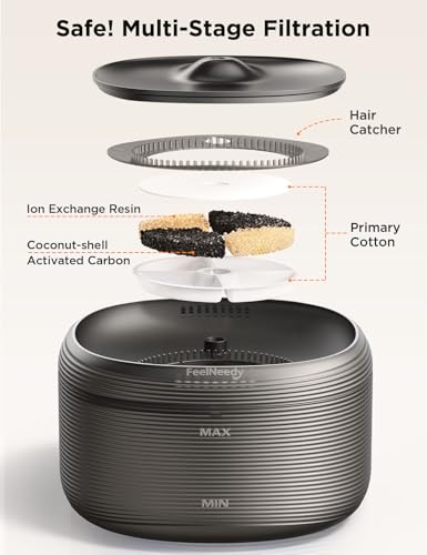 Detalle de FEELNEEDY 3,2L Fontaine à Eau pour Chat Ronde avec Robinet
