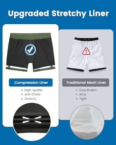 Detalle 2 de maamgic Mens Swimming Shorts 2-in-1 Quick Dry with Compression Liner