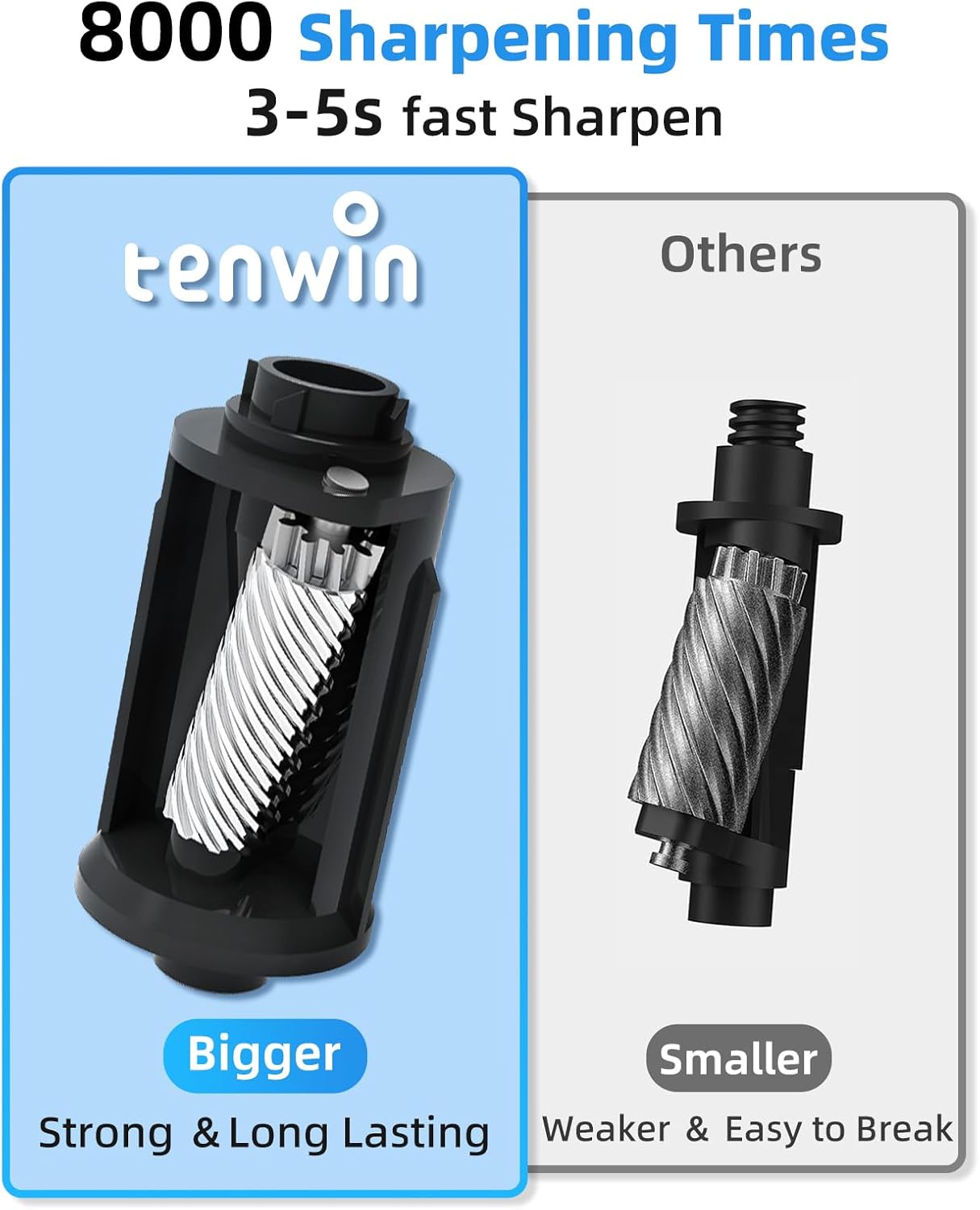 Thumbnail 5 de tenwin Fully Automatic Electric Pencil Sharpener – Rechargeable, 7–11.5mm, Safe & Compact