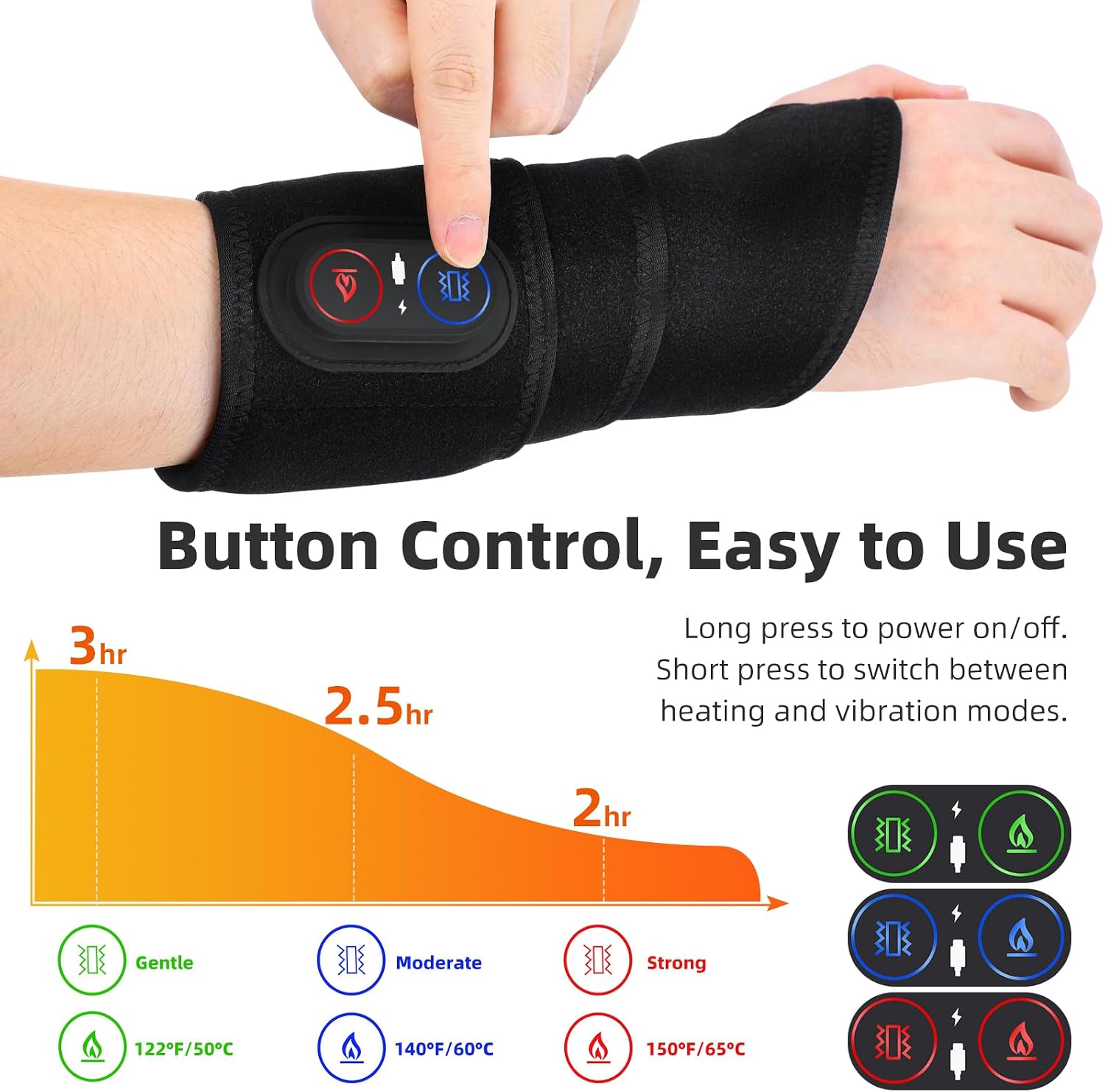 Thumbnail 5 de Wrist Heating Pad with Red Light