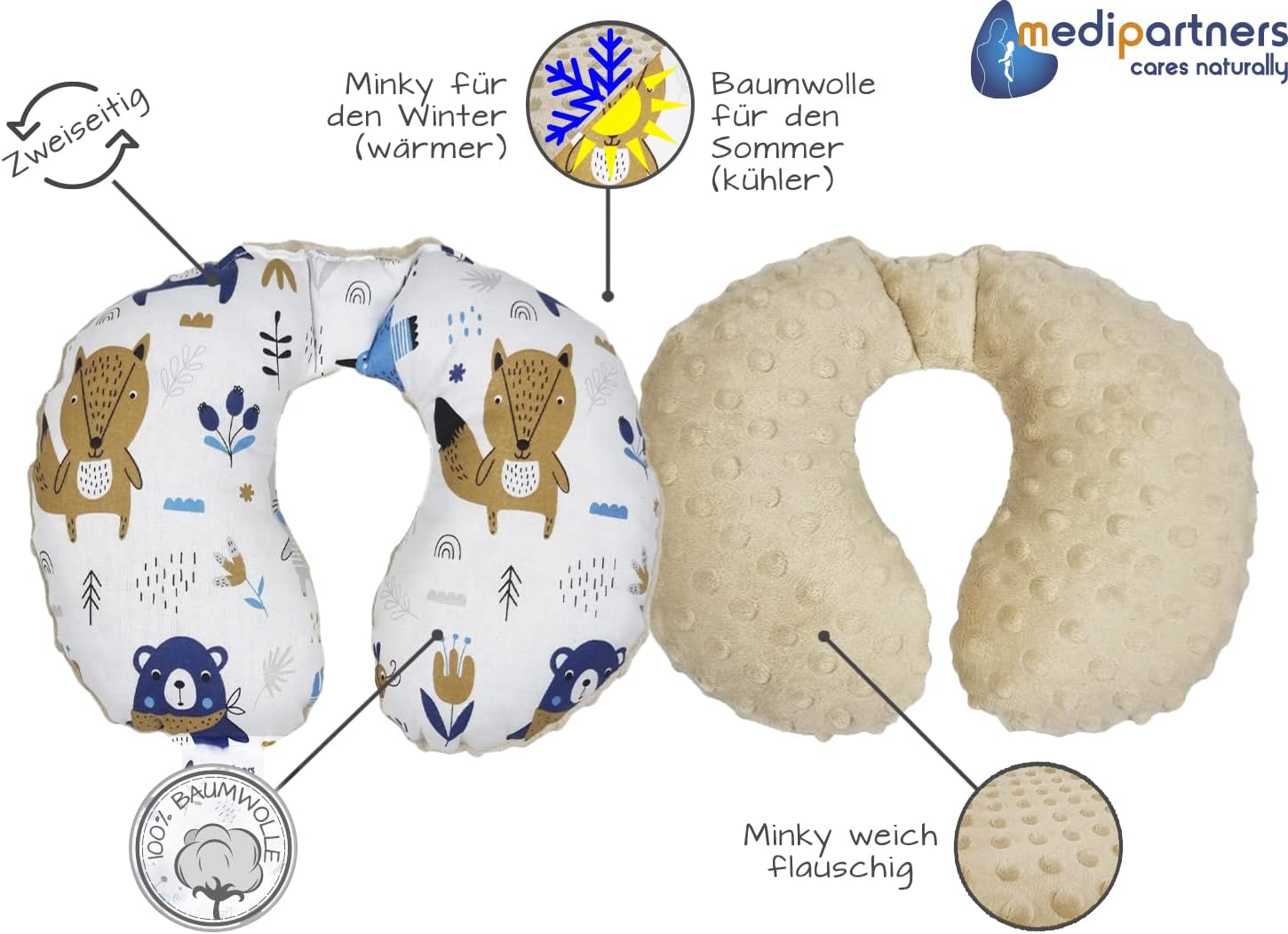 Thumbnail 2 de Medi Partners Kinder-Nackenkissen mit Nackenhörnchen (Boho Animals) – 100% Baumwolle/Minky für Auto & Flugzeug