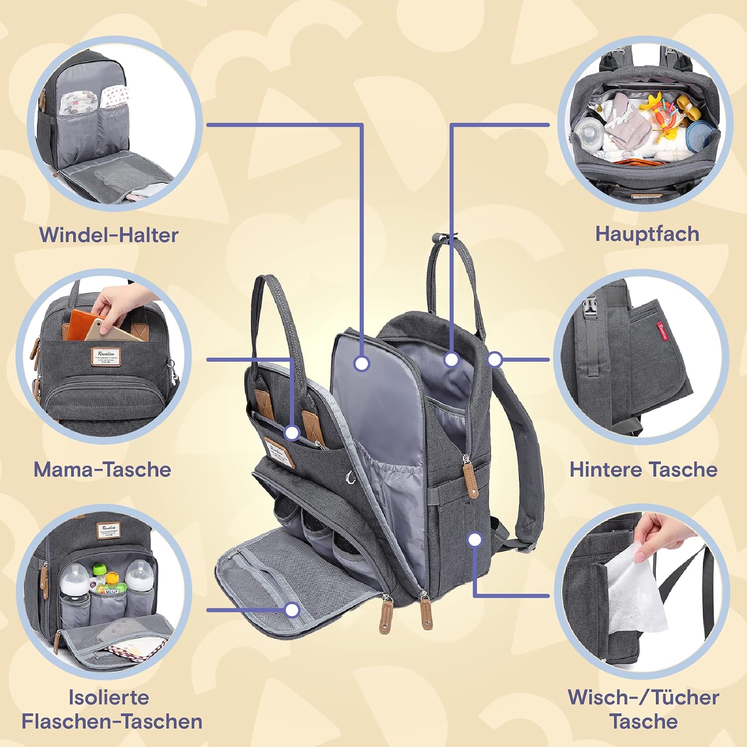Thumbnail 1 de RUVALINO Baby Wickelrucksack 43,1 cm