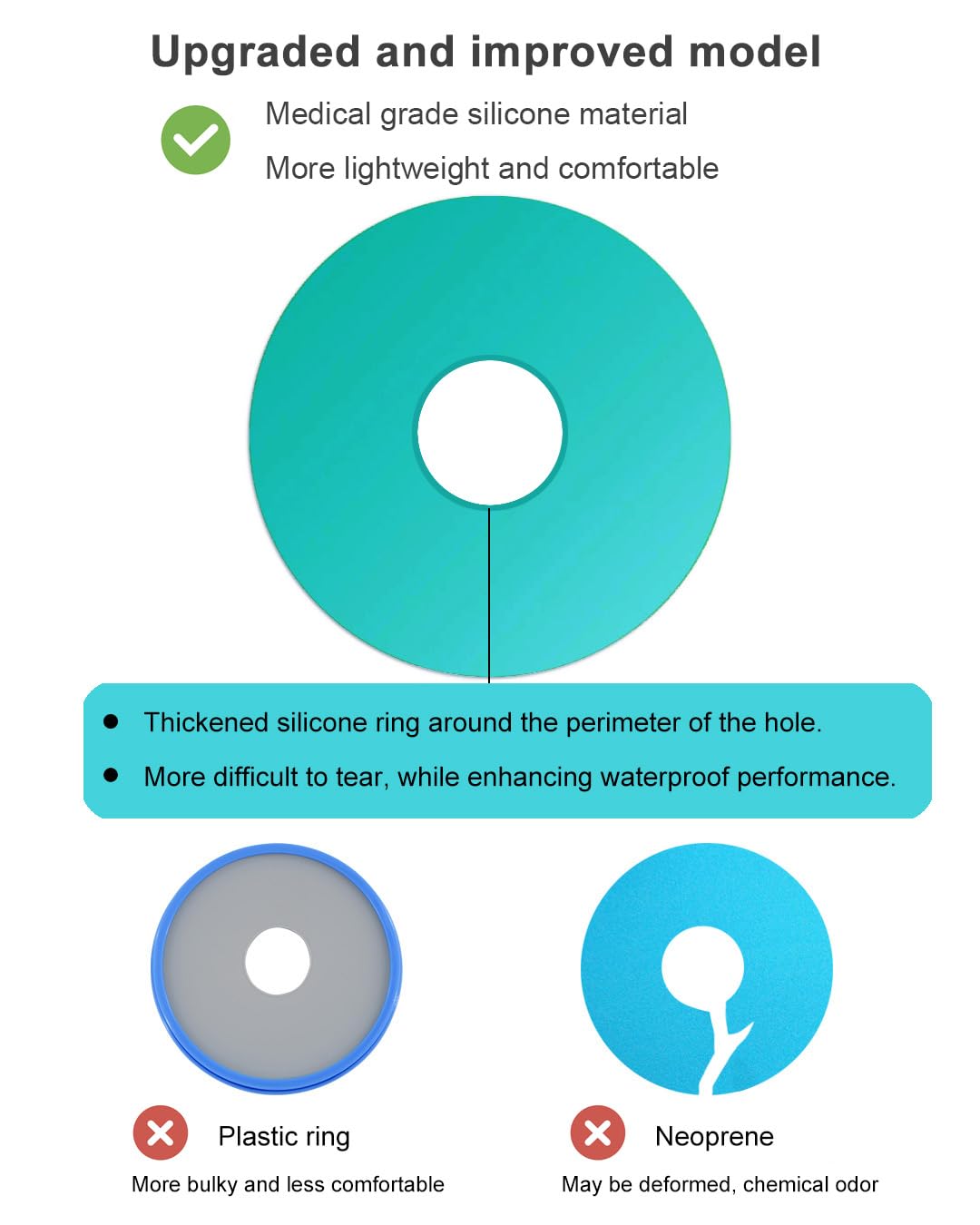 Thumbnail 6 de EuyiHlybt Cast Cover for Shower Arm ⌀ Waterproof Cast Cover
