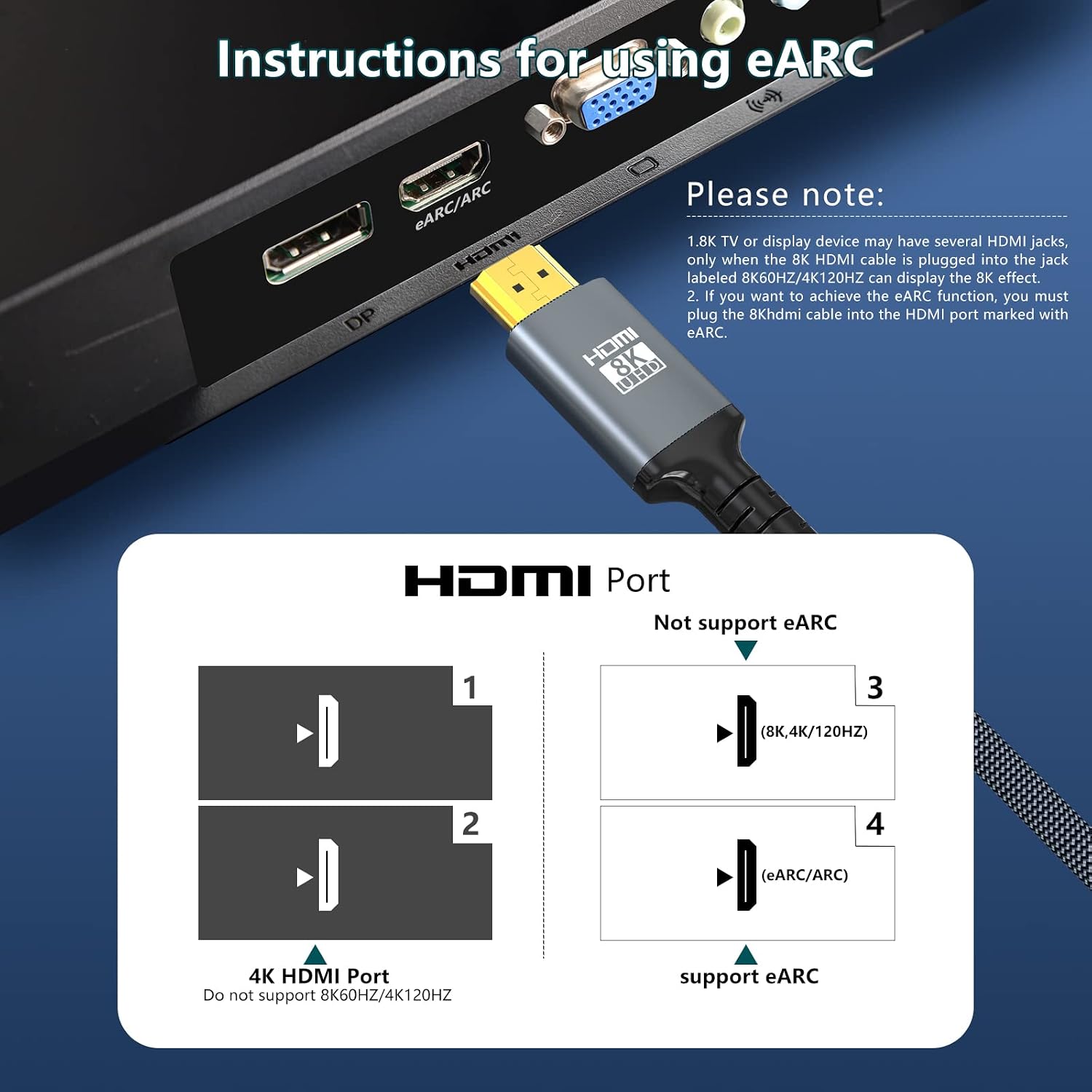 Detalle de Eareyesail 8K HDMI 2.1 Cable 2M – Ultra High Speed 48Gbps for 8K/4K Gaming and Immersive Audio