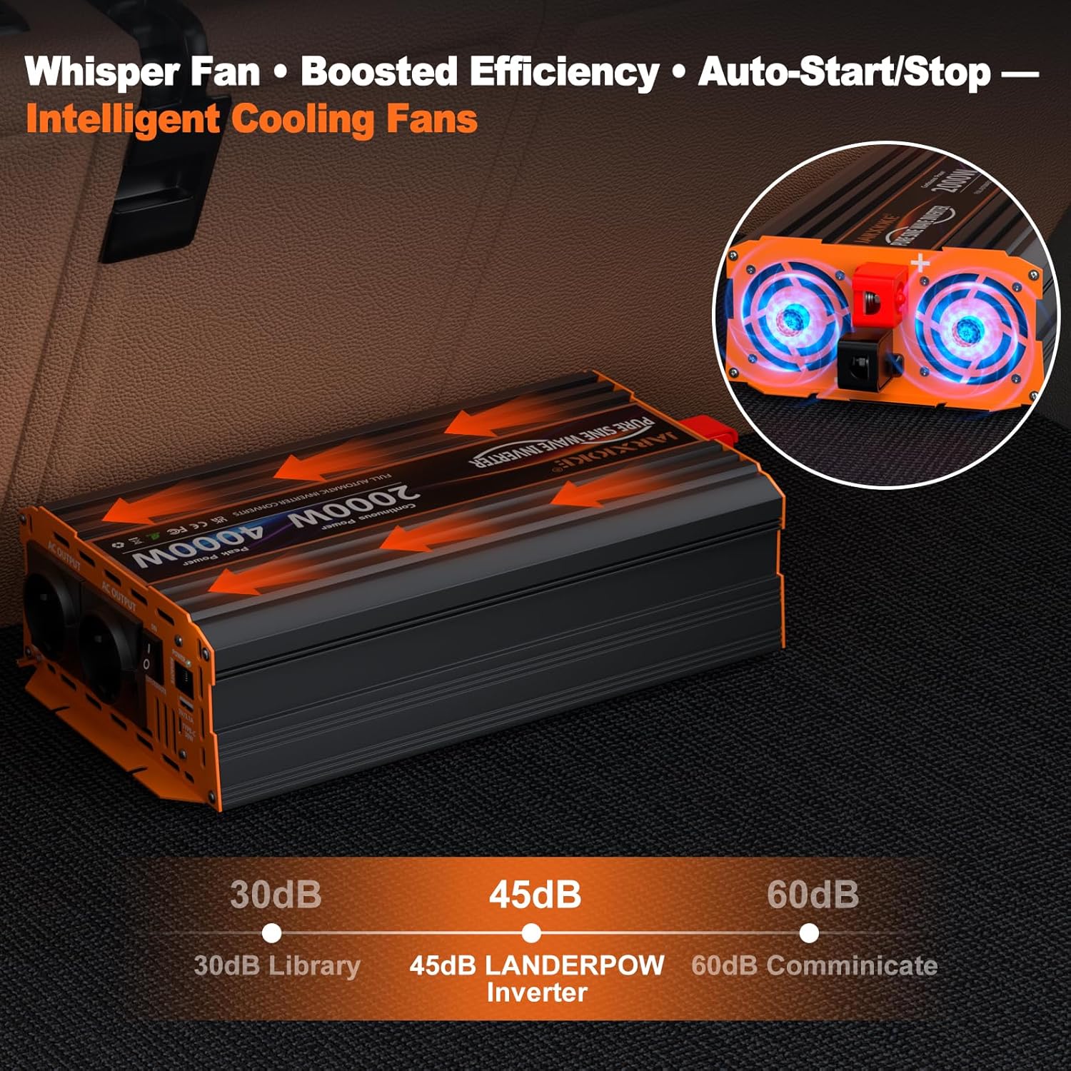 Thumbnail 3 de 12V-auf-230V Reiner Sinus Wechselrichter 2000W mit 2× EU-Steckdose, USB‑C (30W) und LCD-Fernbedienung