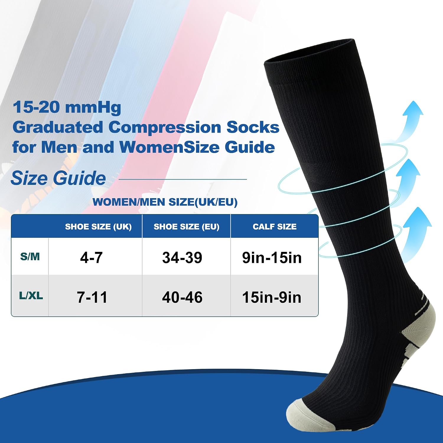 Detalle 2 de BISOUSOX kompressionsstrumpor 15–20 mmHg, unisex, 2 par