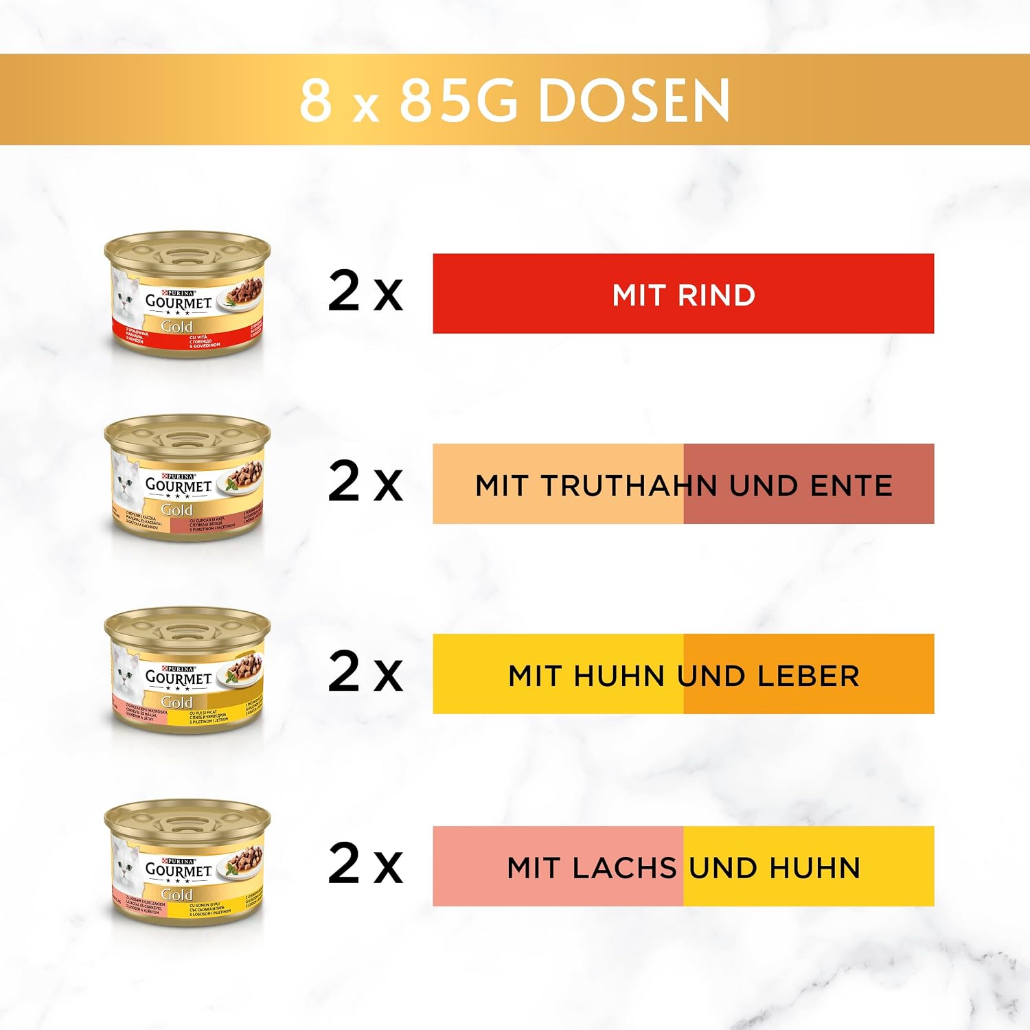 Detalle 2 de Gourmet Gold Zarte Häppchen in Sauce – Nassfutter für Katzen, 12er Pack (12 x 8 Dosen à 85 g)