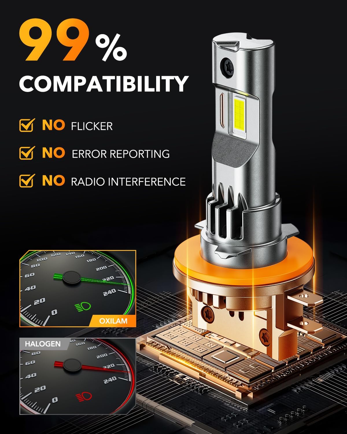 Thumbnail 6 de OXILAM H11B LED Light Bulbs