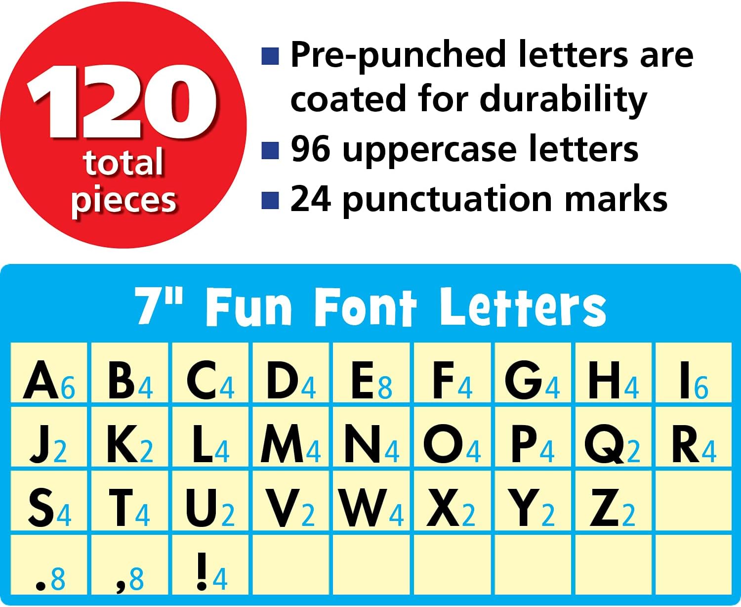 Detalle de Teacher Created Resources Classroom Letter Set, 7-inch