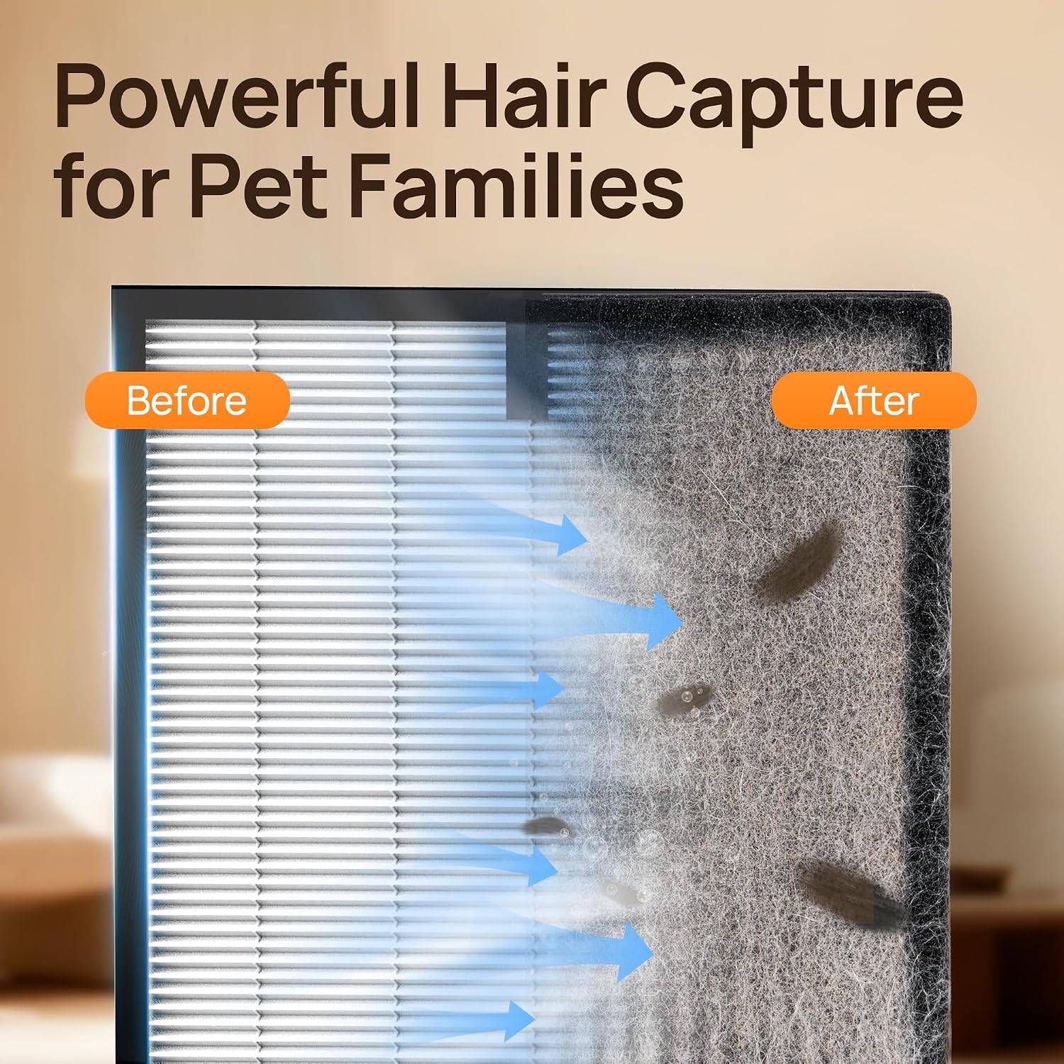 Detalle de EVALIT ET066 Air Purifier for Large Rooms (Up to 2200 sq ft) with Pet Mode, Washable HEPA Filter, Aromatherapy Slot, Ivory