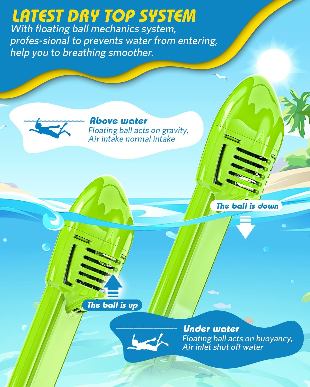 Detalle de QingSong Kids Full Face Snorkel Mask Set with Camera Mount
