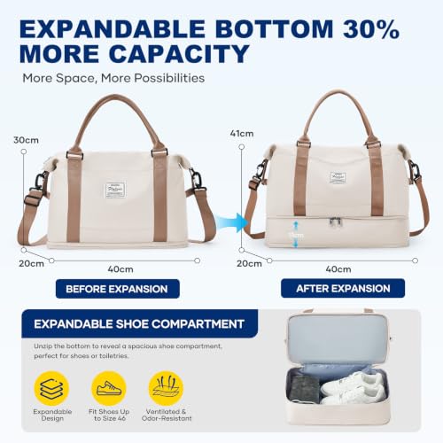 Detalle de SEAFEW Sac de Voyage 40x30x20 pour Ryanair Bagage Cabine - polyvalent et pratique