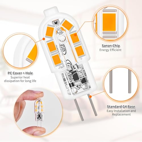 Detalle 2 de Bombilla G4 LED Jewan 12 piezas 2W (equivalente 20W) 12V 3000K 200LM – ahorro de energía y protección ocular