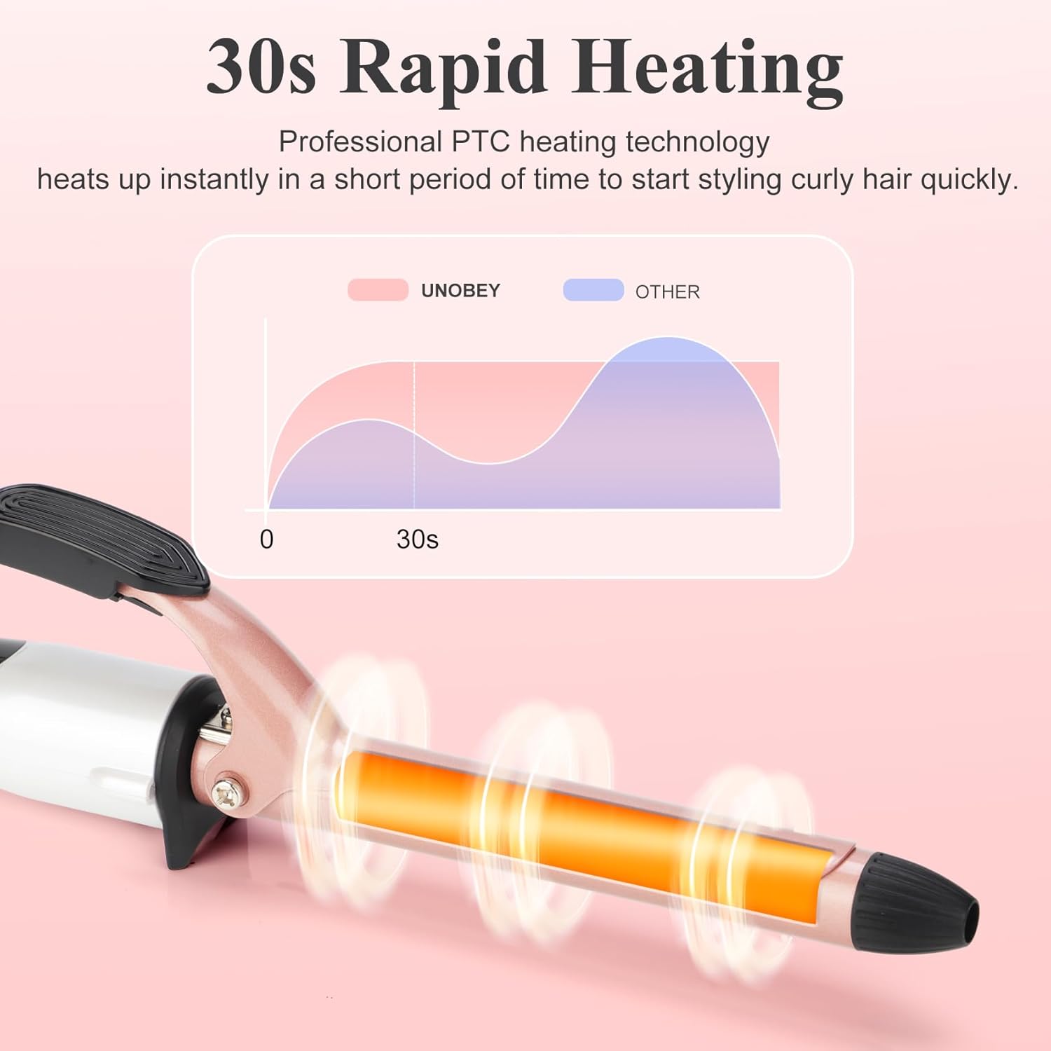 Thumbnail 2 de Curling Wand 19mm Professional Ceramic Hair Curling Iron