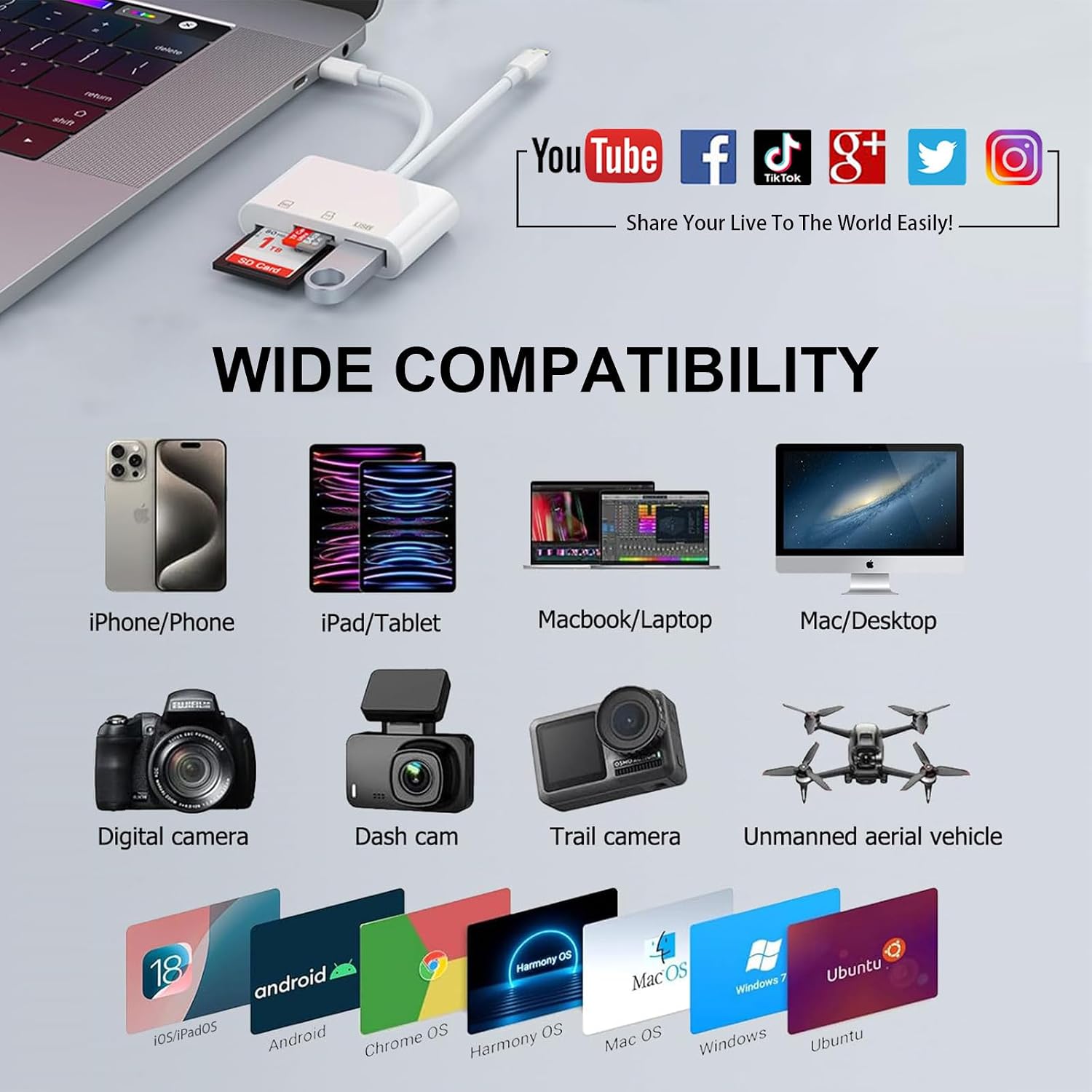 Thumbnail 6 de Dual Connectors SD Card Reader 5-in-1