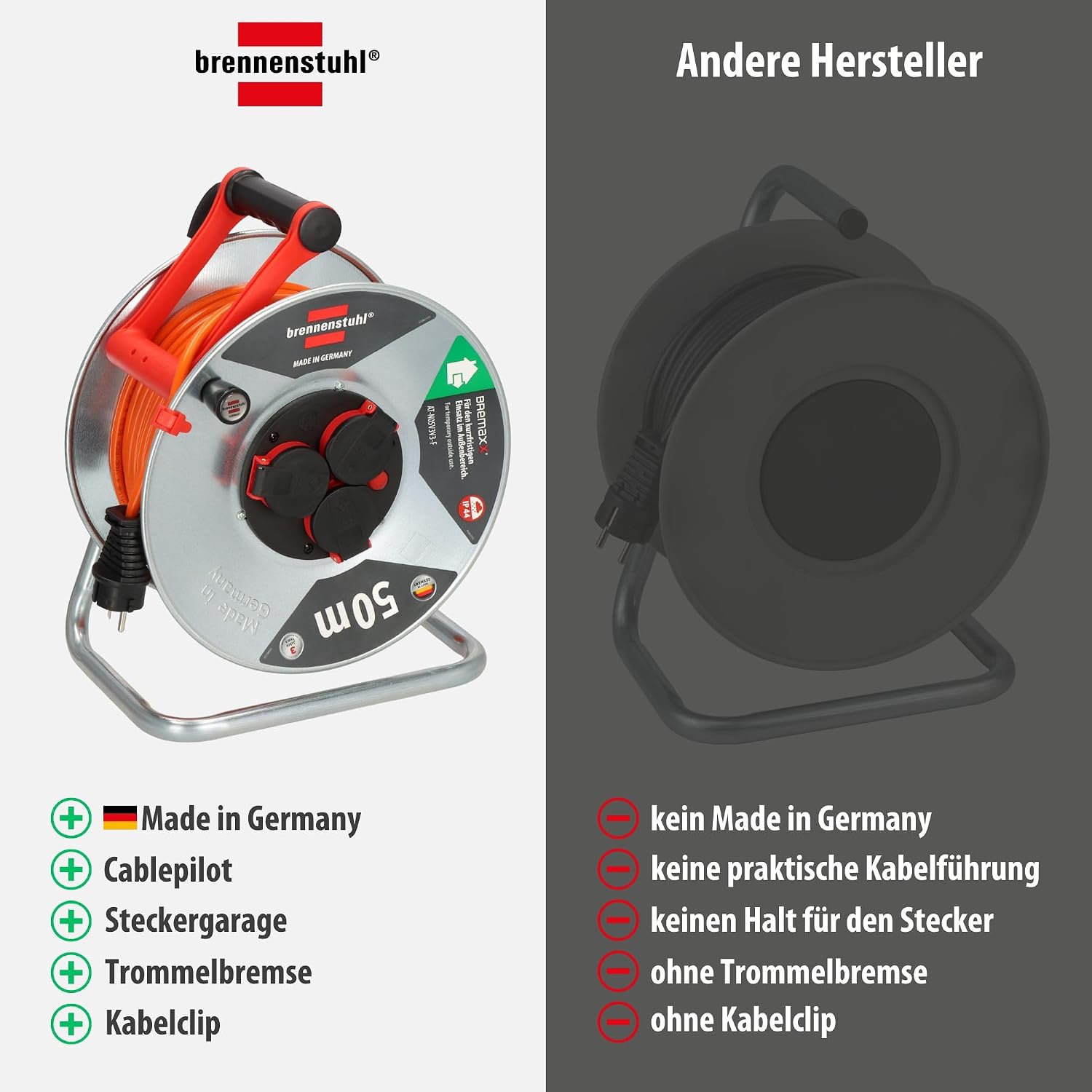 Detalle de Brennenstuhl Garant S V2 IP44 Kabeltrommel 50m outdoor – robust, zuverlässig und absolut wetterfest