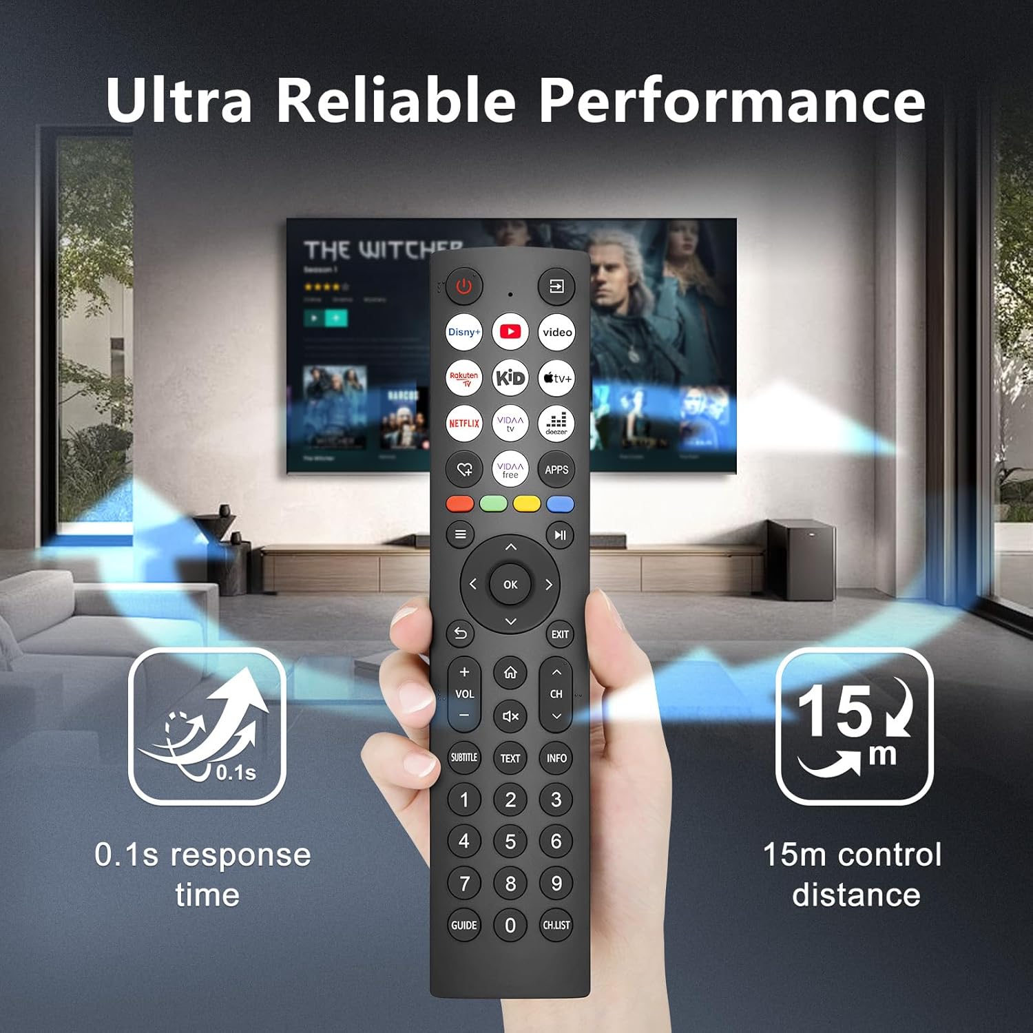 Thumbnail 4 de Universal Replacement Remote for Hisense Smart TVs with 10 Shortcut Keys (Excludes Roku)