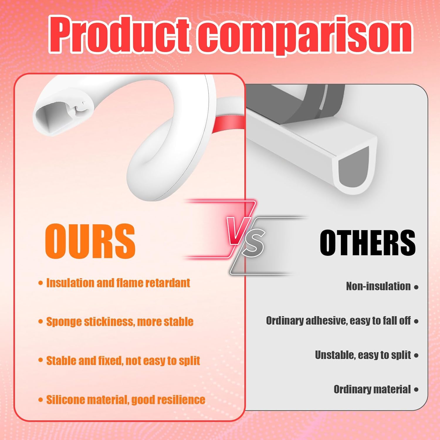 Thumbnail 5 de Canalina Passacavi adesiva in silicone da muro, 1 metro, bianca