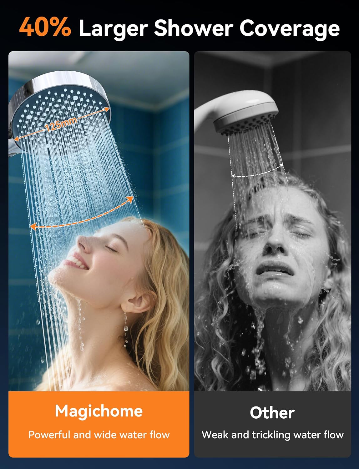 Thumbnail 6 de Magichome Hard Water Filter Shower Head and Hose (1.5m) with 6 spray modes