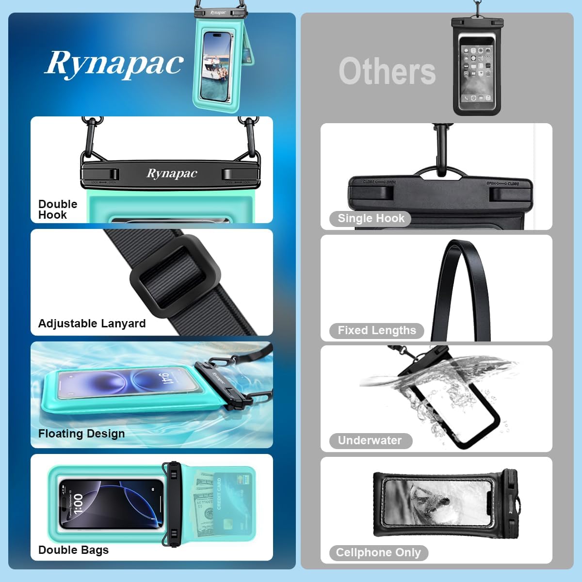 Detalle de Rynapac Waterproof Phone Pouch, 8.5-Inch