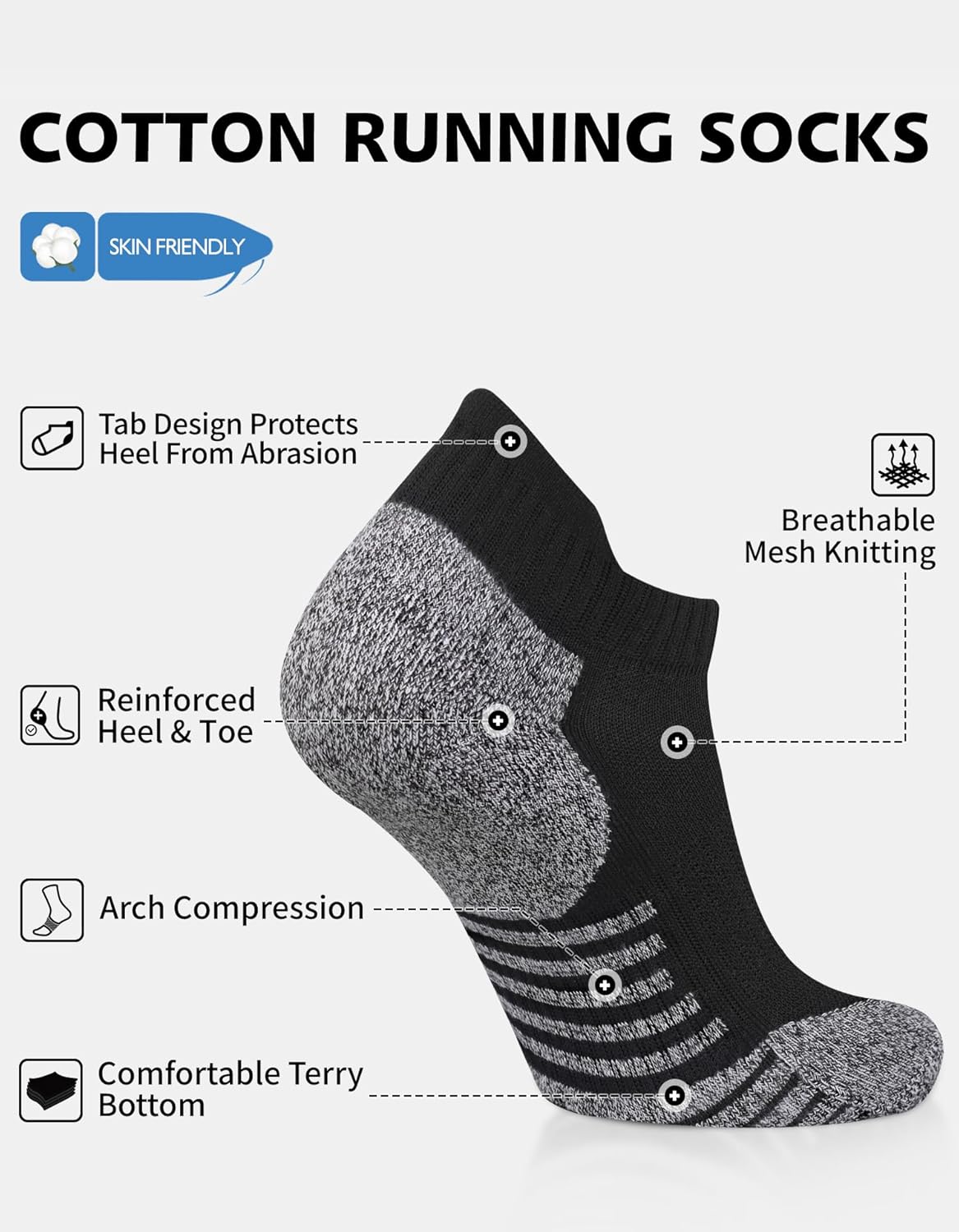 Thumbnail 2 de CLOSEMATE : lot de 6 paires de chaussettes de sport basses rembourrées antidérapantes respirantes noir/blanc (39-42, 43-46, 47-50)