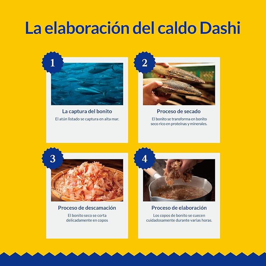 Thumbnail 4 de INABA Dashi Delights 6x70 g — Topping rico en proteínas 😺