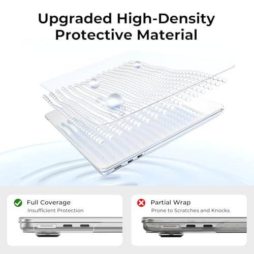 Detalle de EooCoo Coque transparente pour MacBook Air 13 pouces M5/M4/M3/M2 (2026-2022) – Crystal Clair