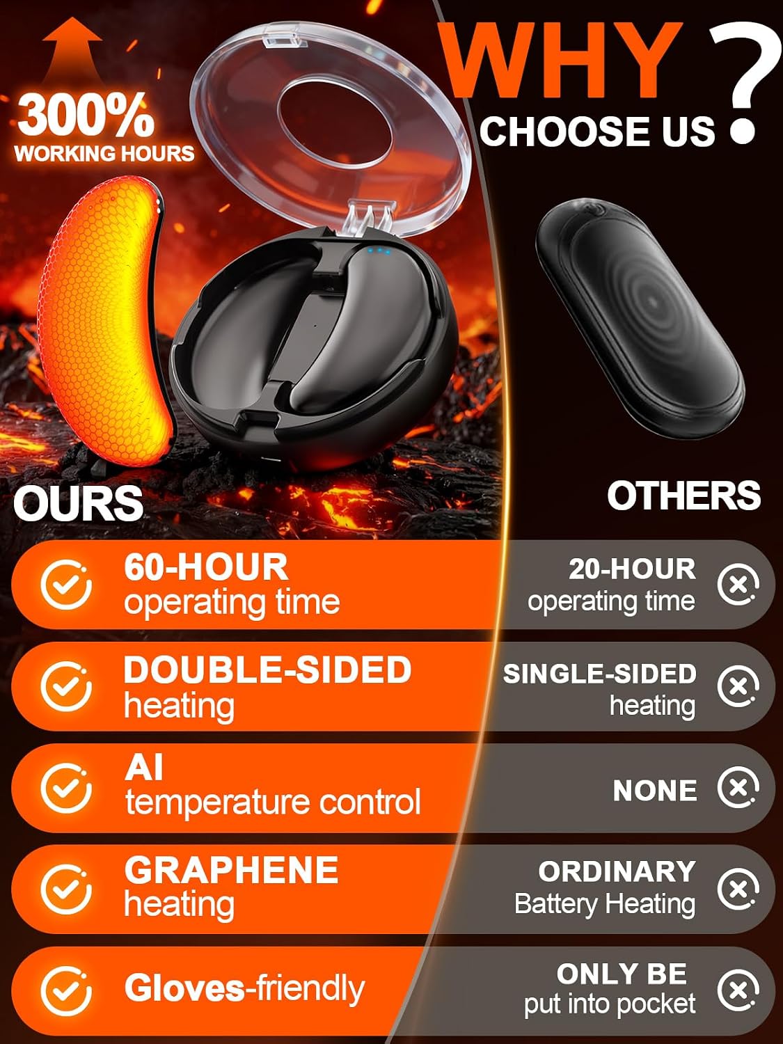 Detalle 2 de Hand Warmers Rechargeable 2 Pack with 2000mAh Battery